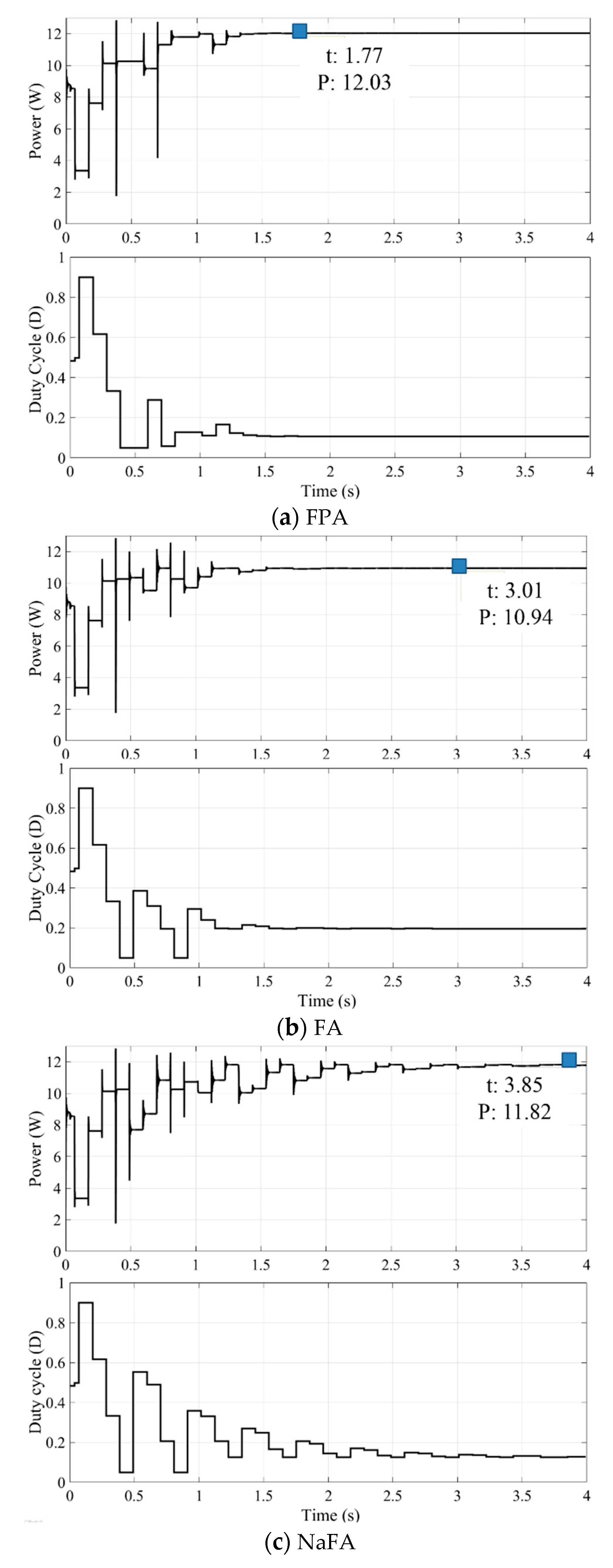 Energies 11 02284 g014a