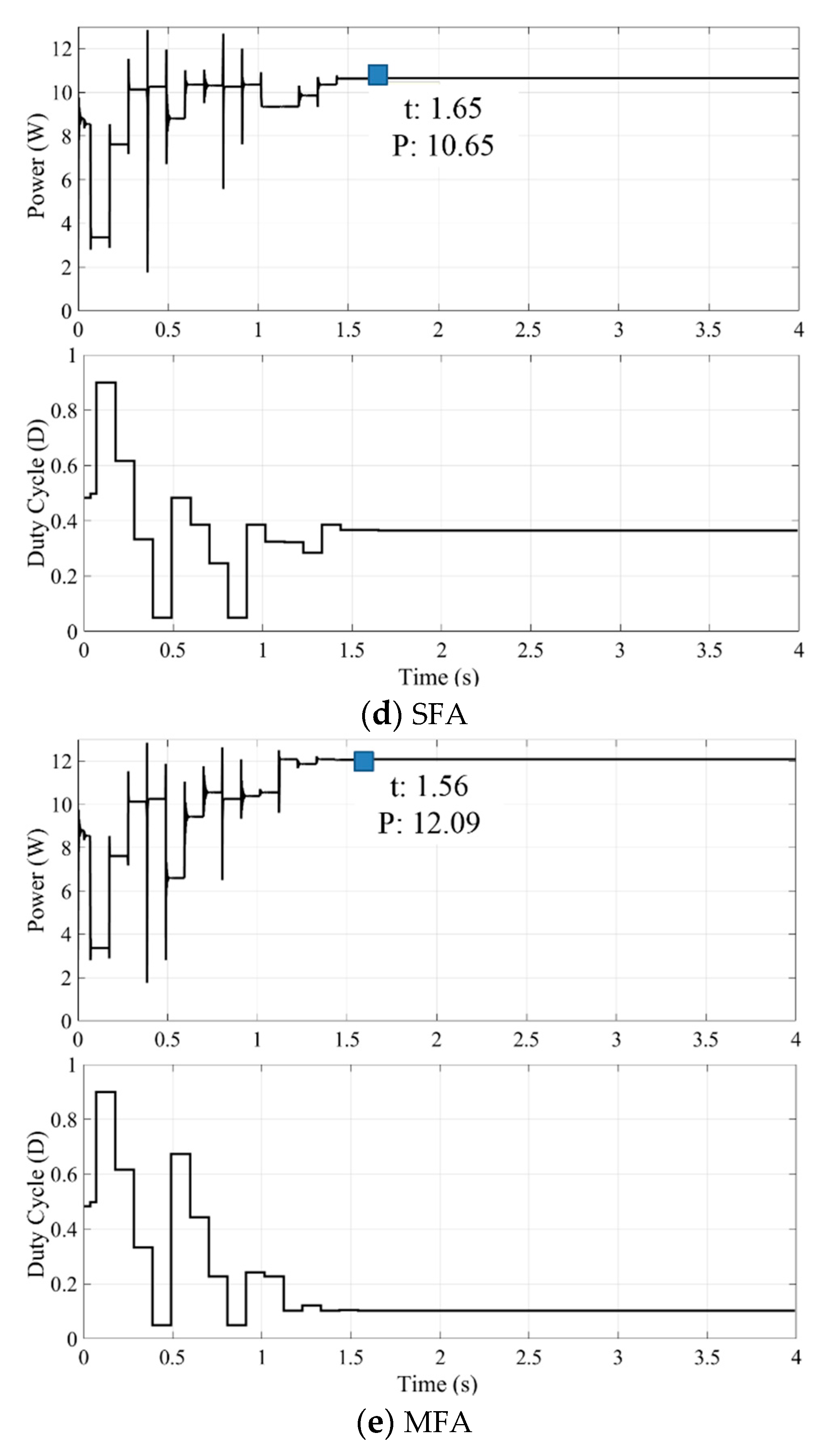 Energies 11 02284 g014b