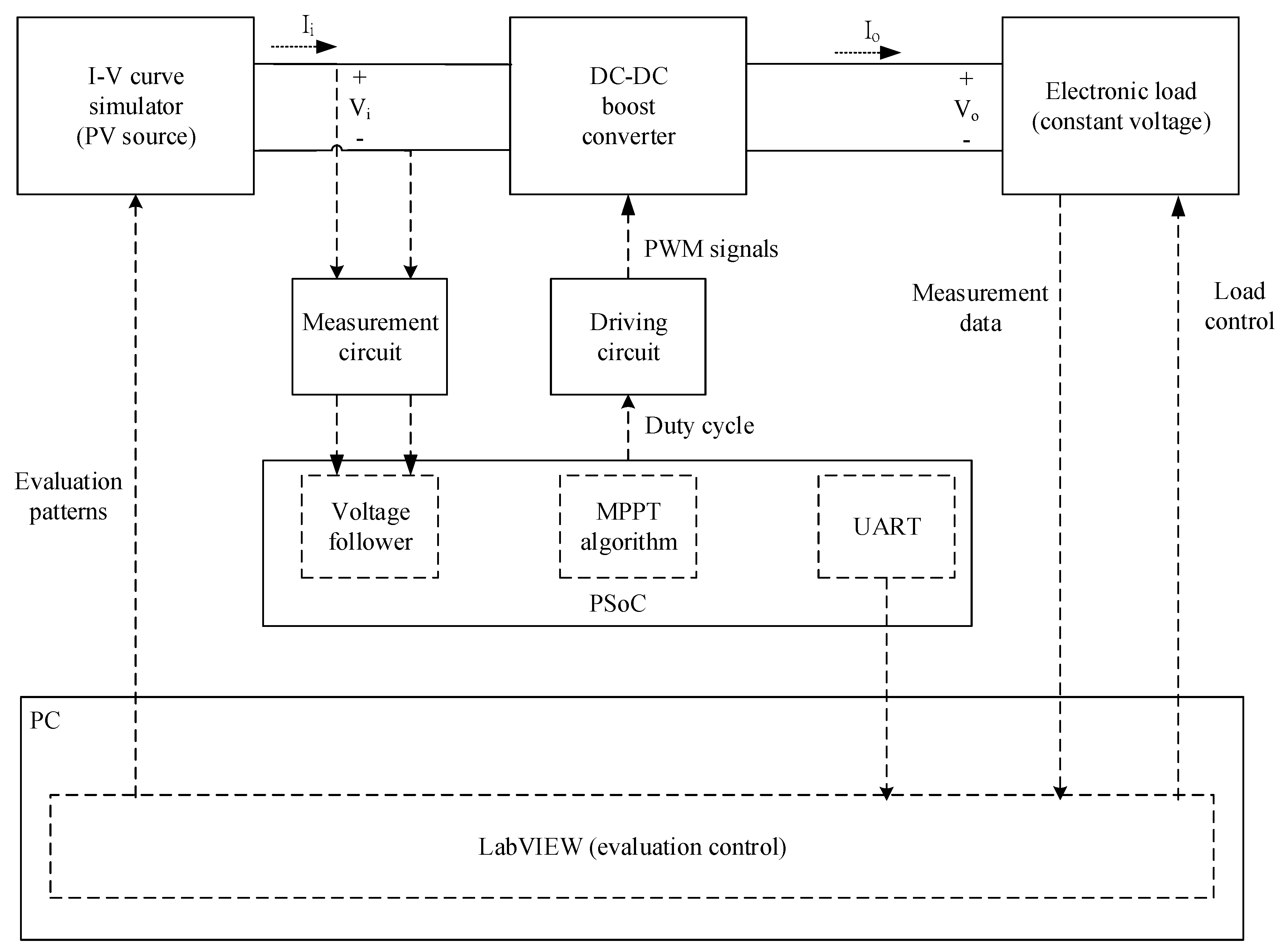 Energies 11 02284 g015