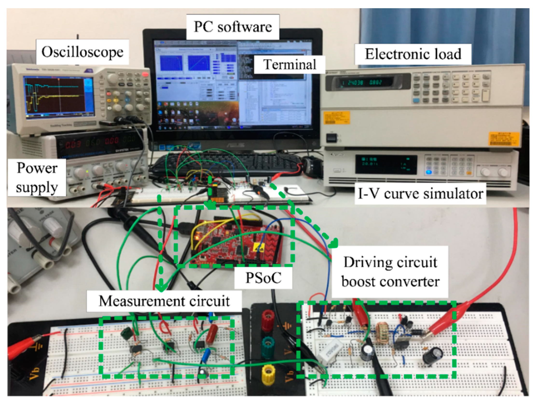 Energies 11 02284 g016