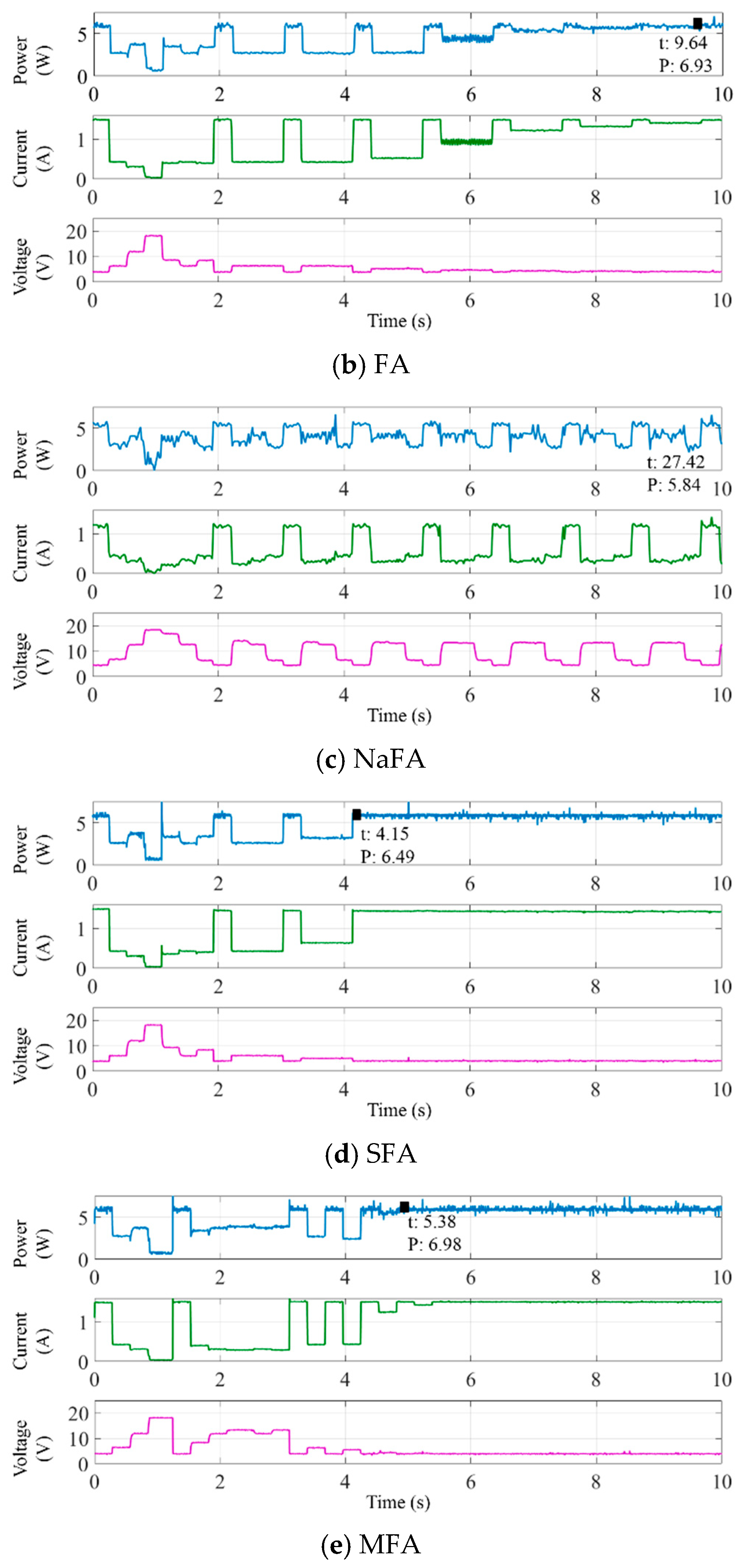 Energies 11 02284 g018b