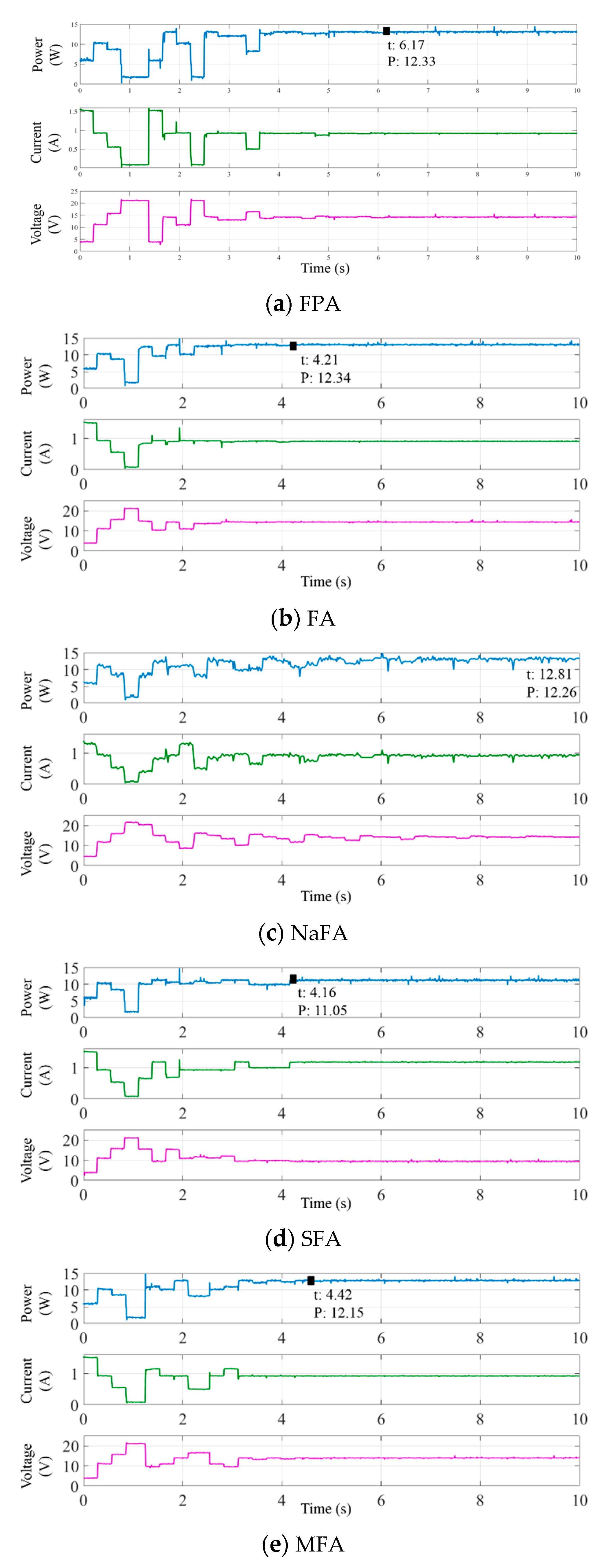 Energies 11 02284 g019