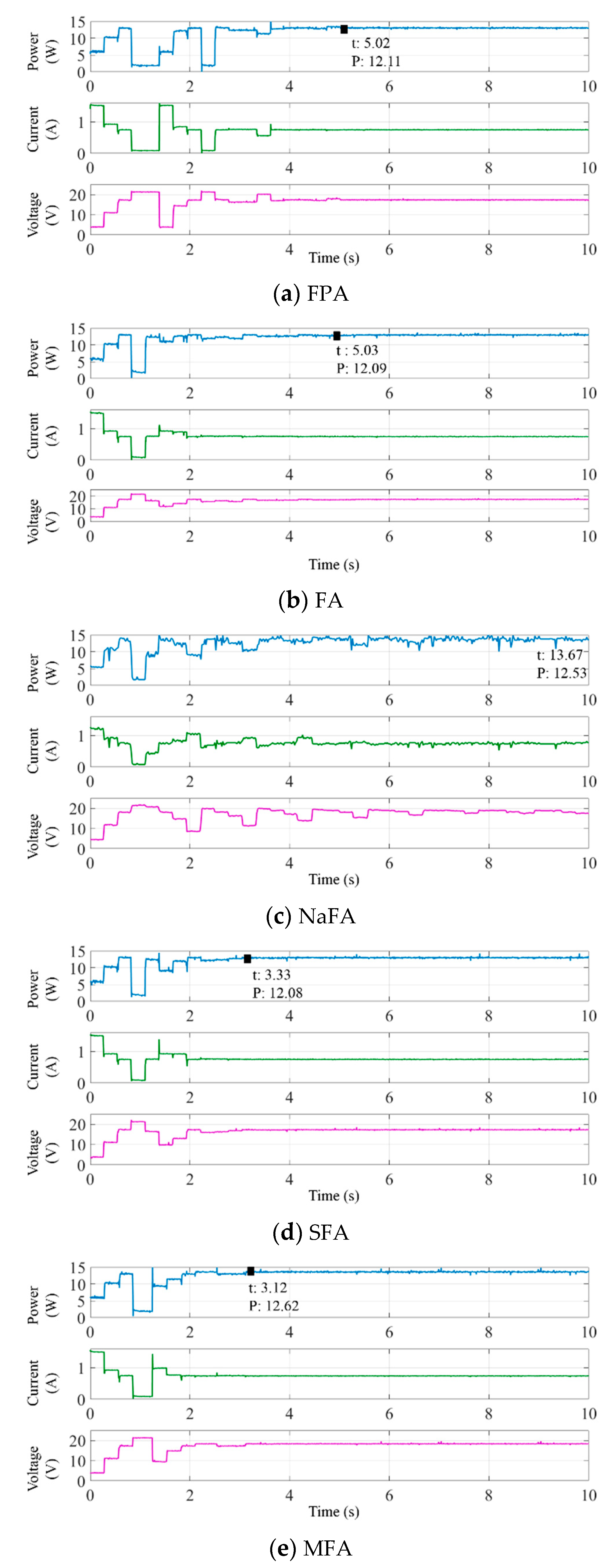 Energies 11 02284 g020