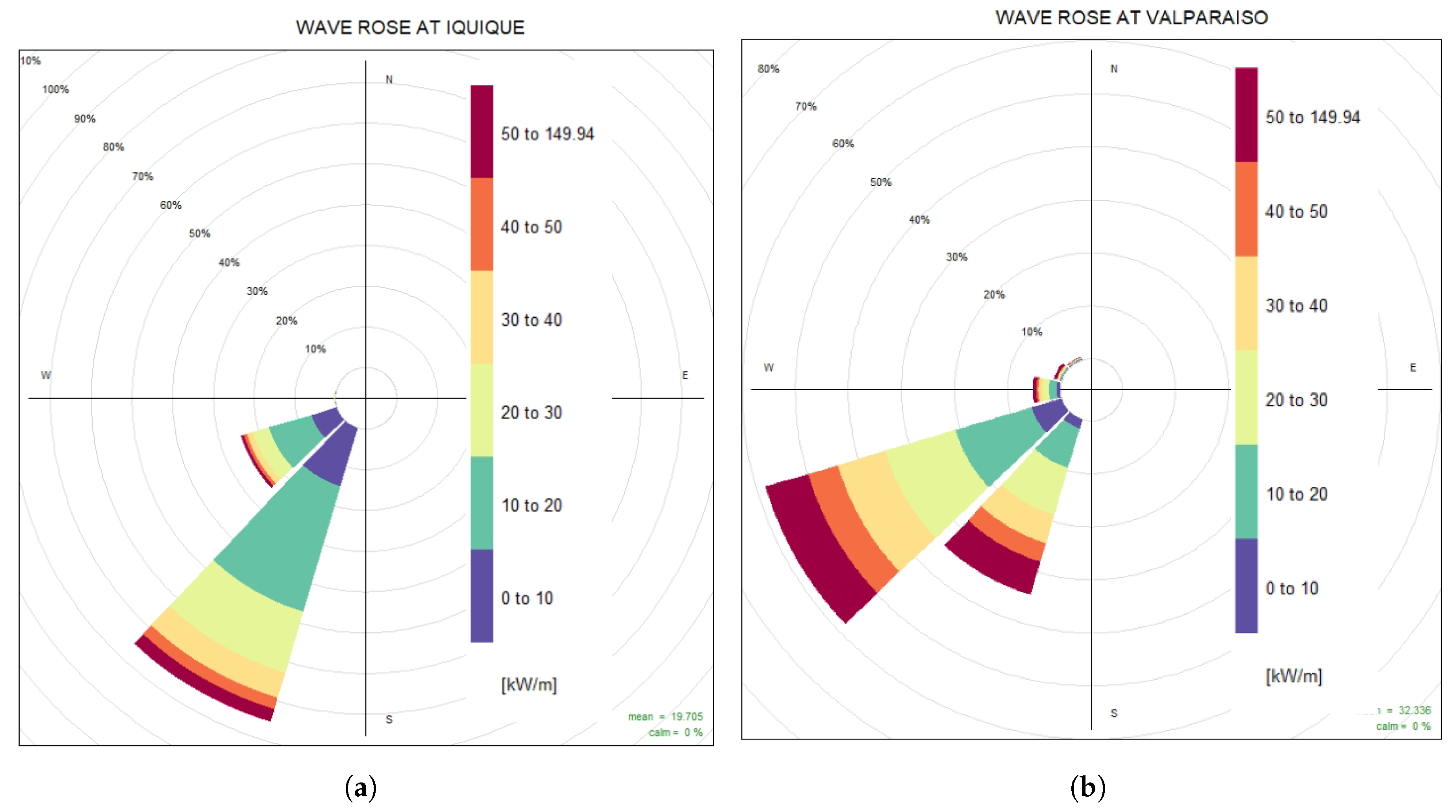 Energies 11 02289 g002