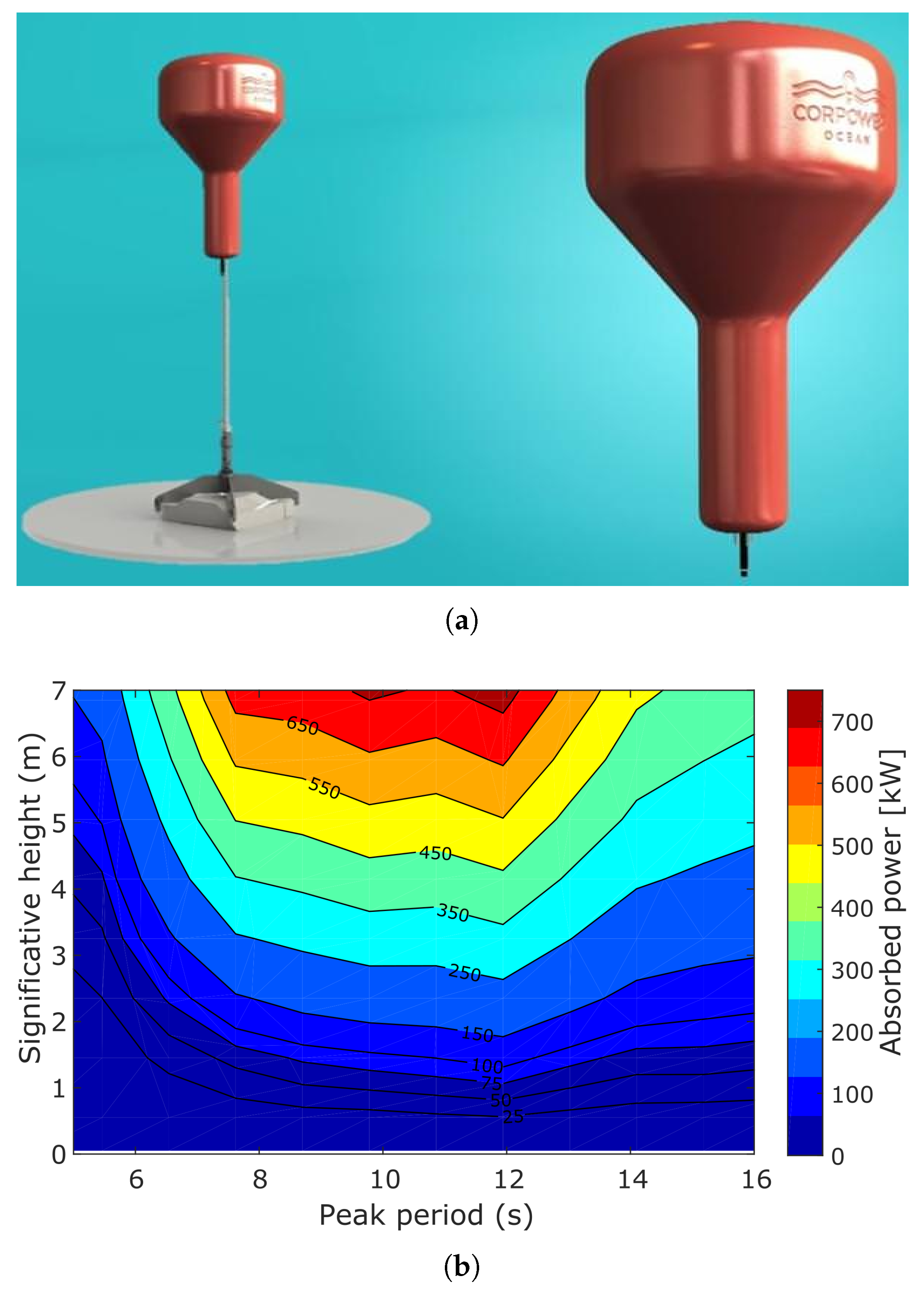 Energies 11 02289 g003
