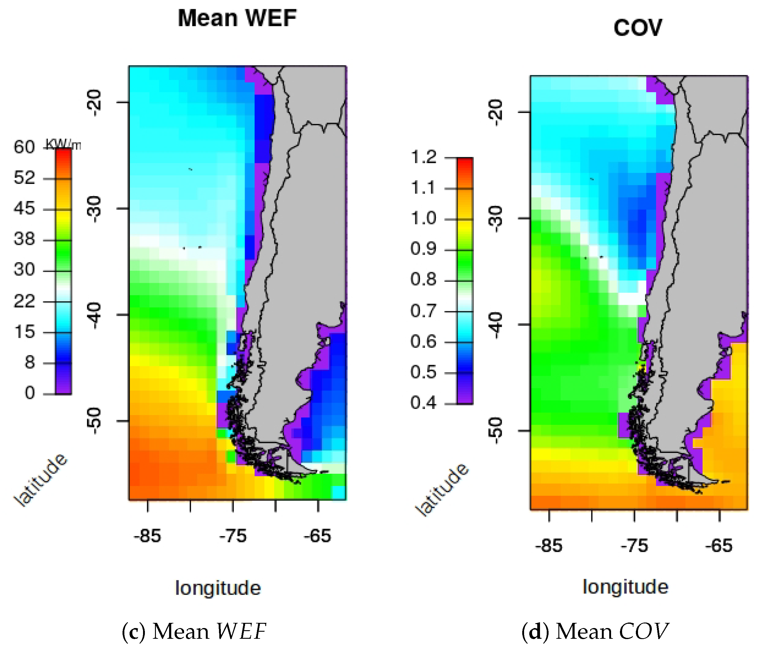 Energies 11 02289 g005b