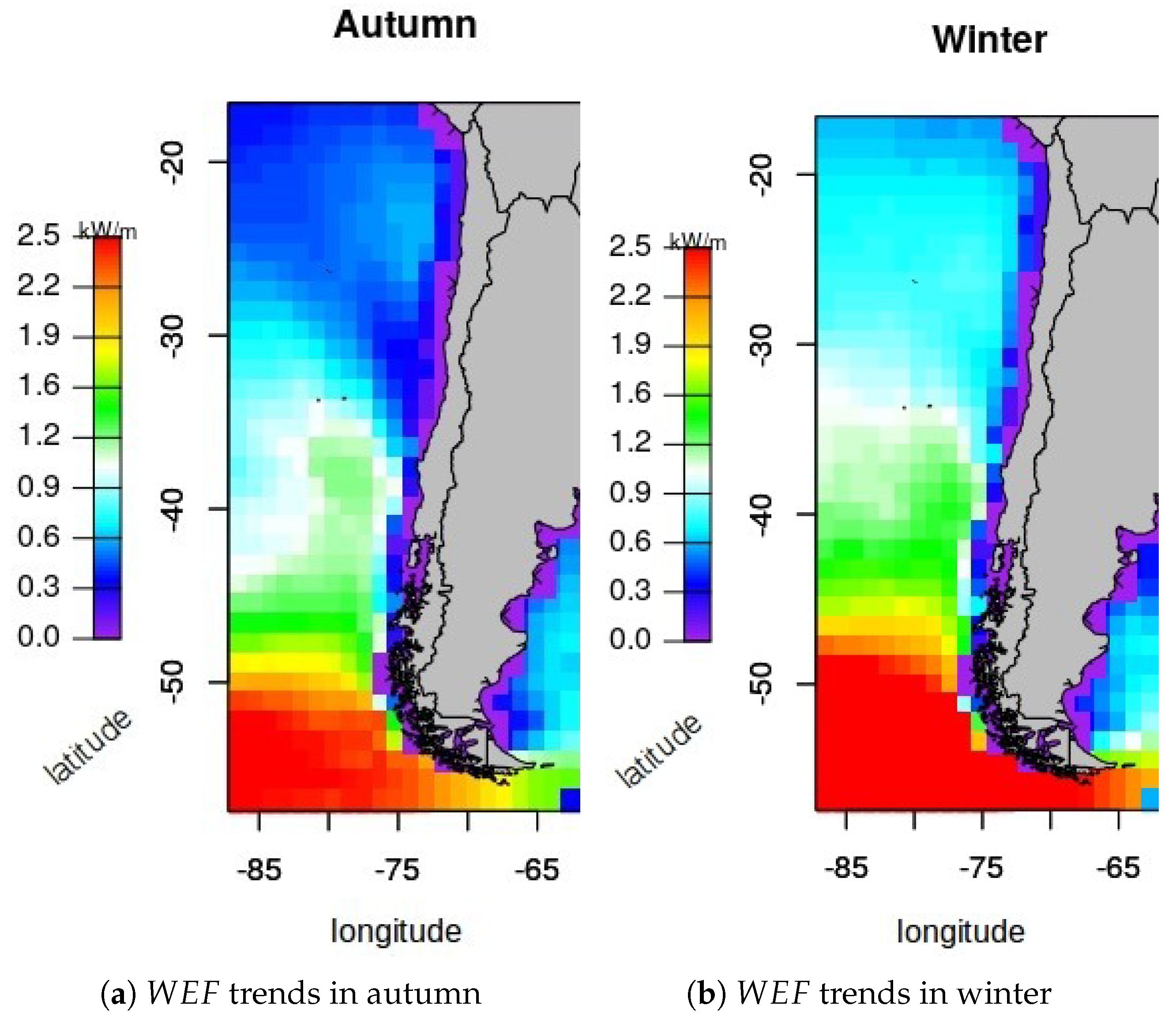 Energies 11 02289 g007a
