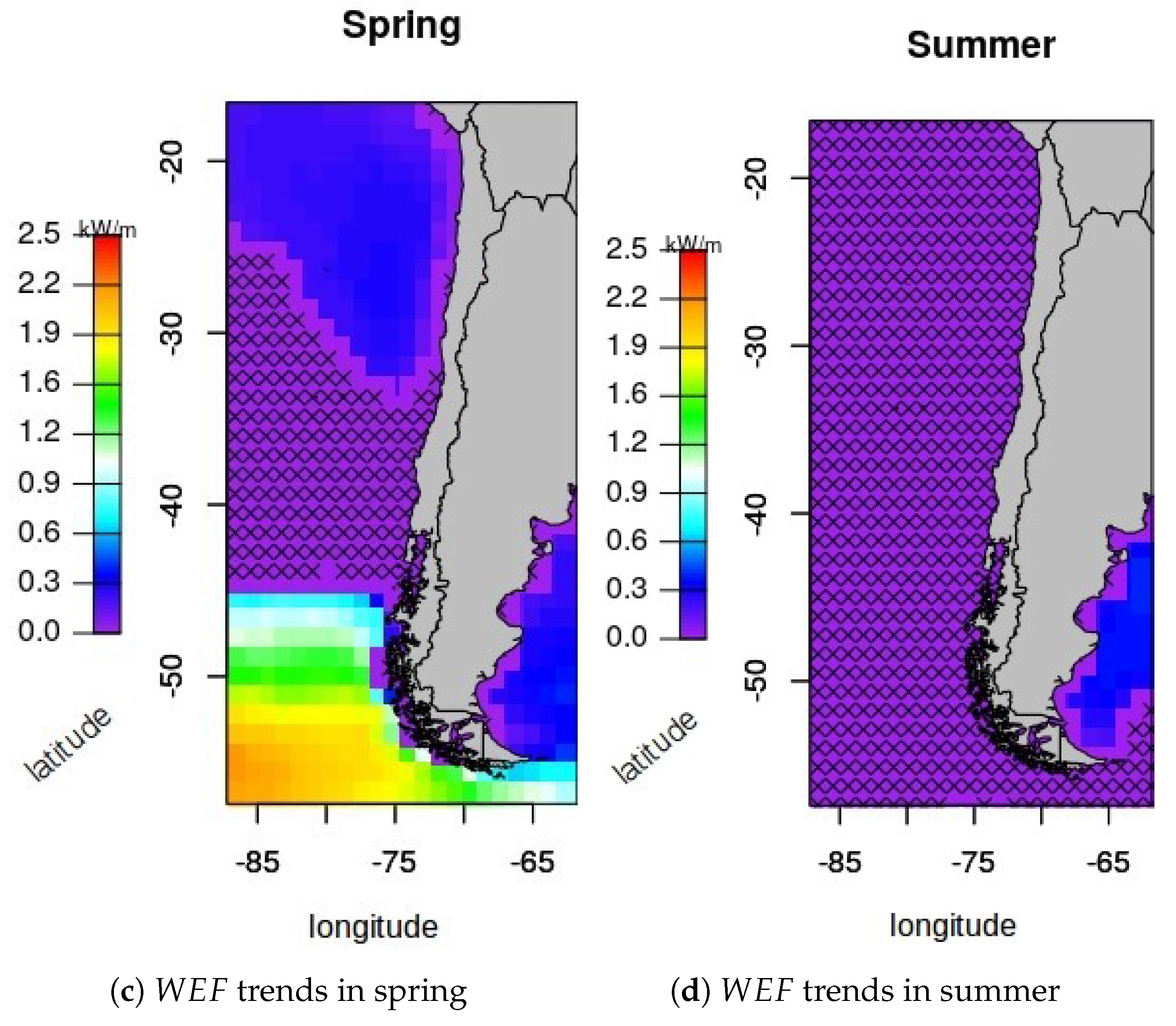 Energies 11 02289 g007b