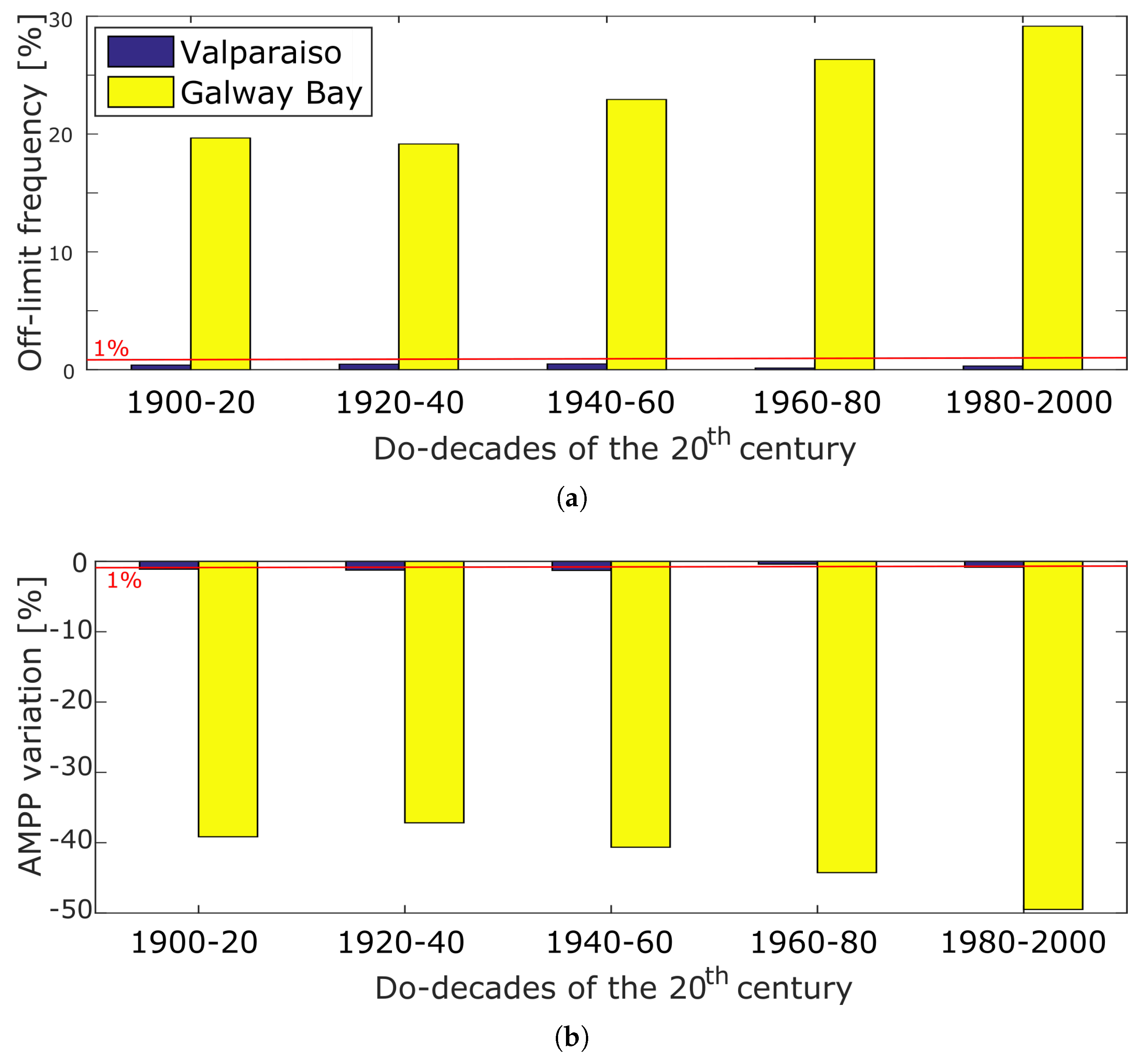 Energies 11 02289 g010