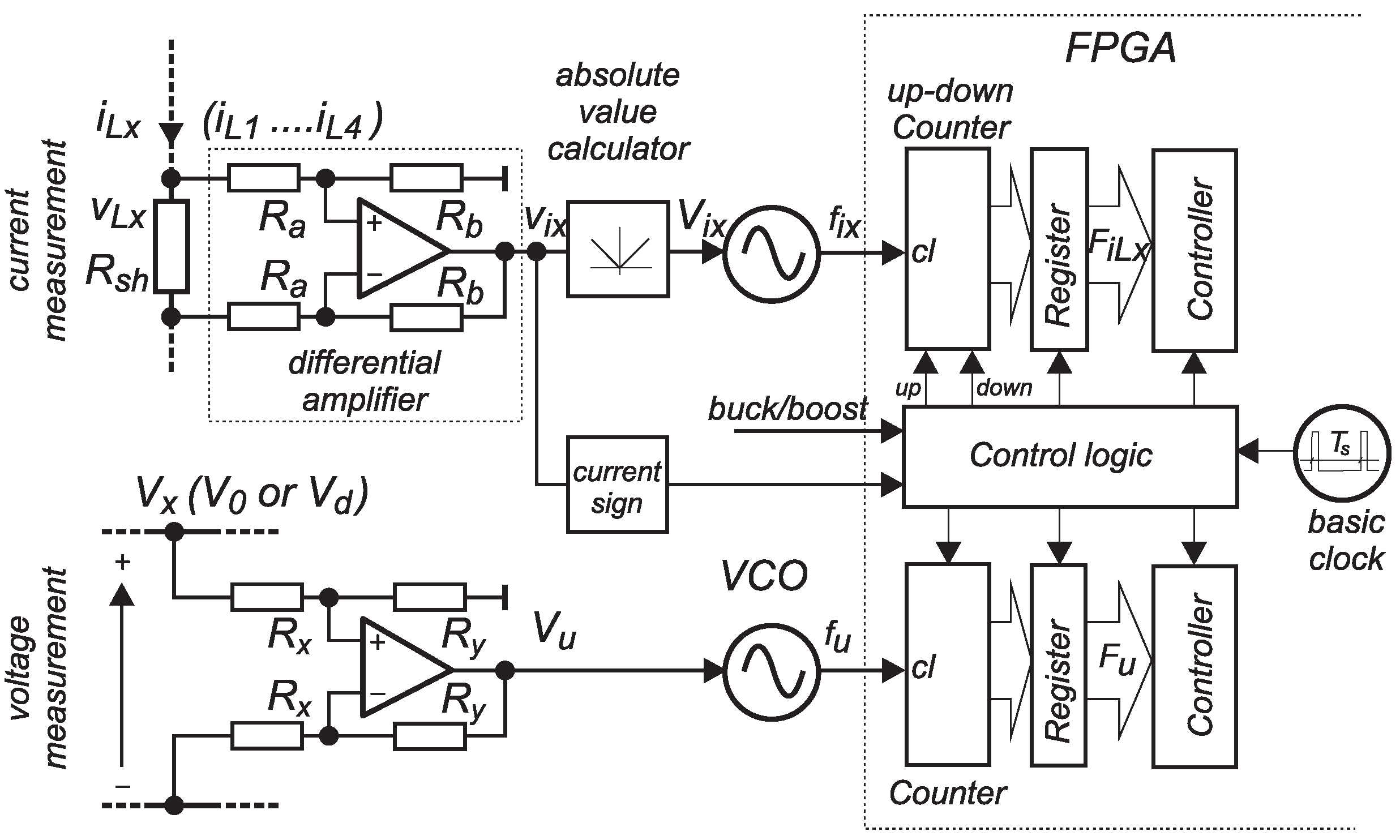 Energies 11 02290 g004