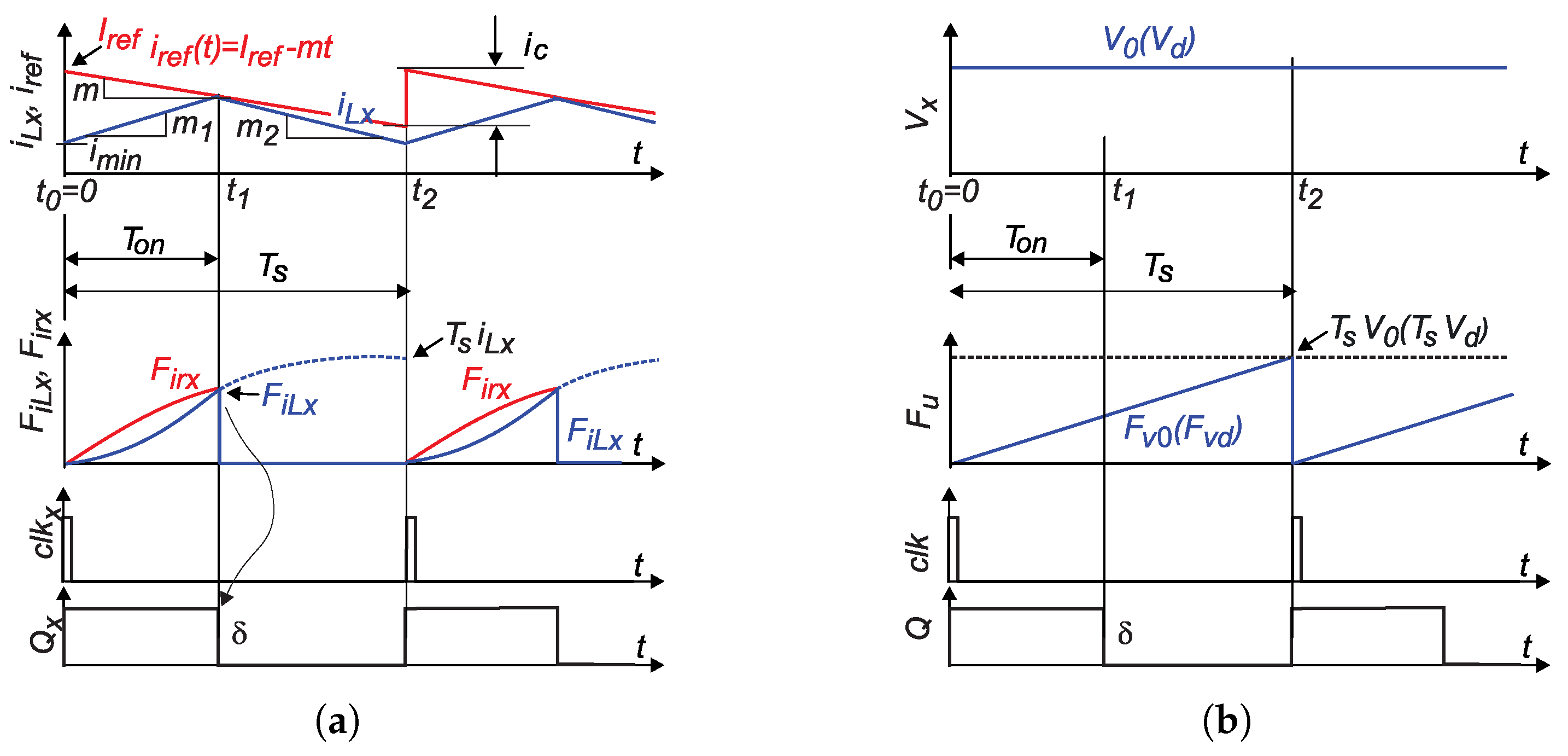 Energies 11 02290 g005