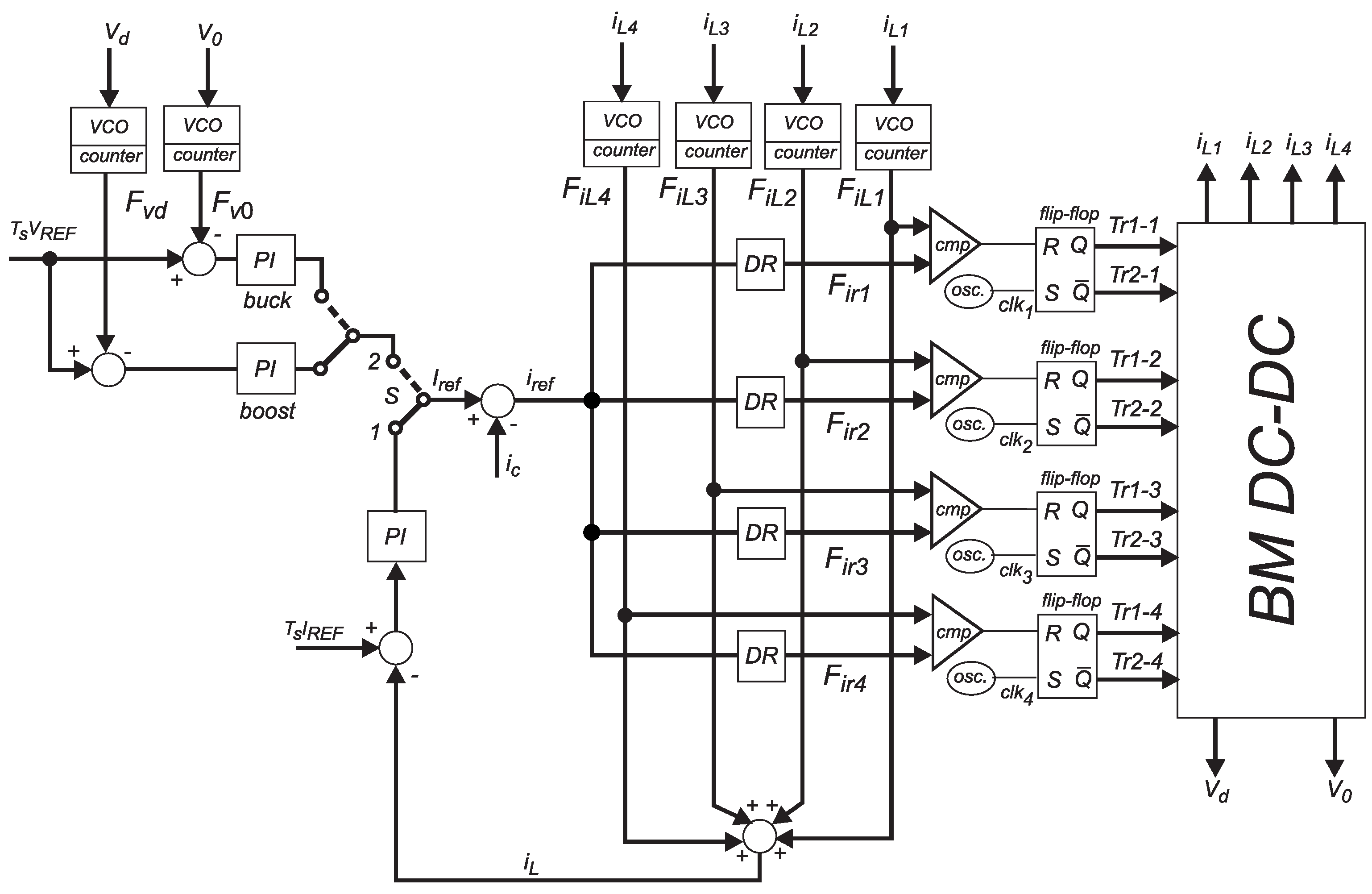 Energies 11 02290 g006