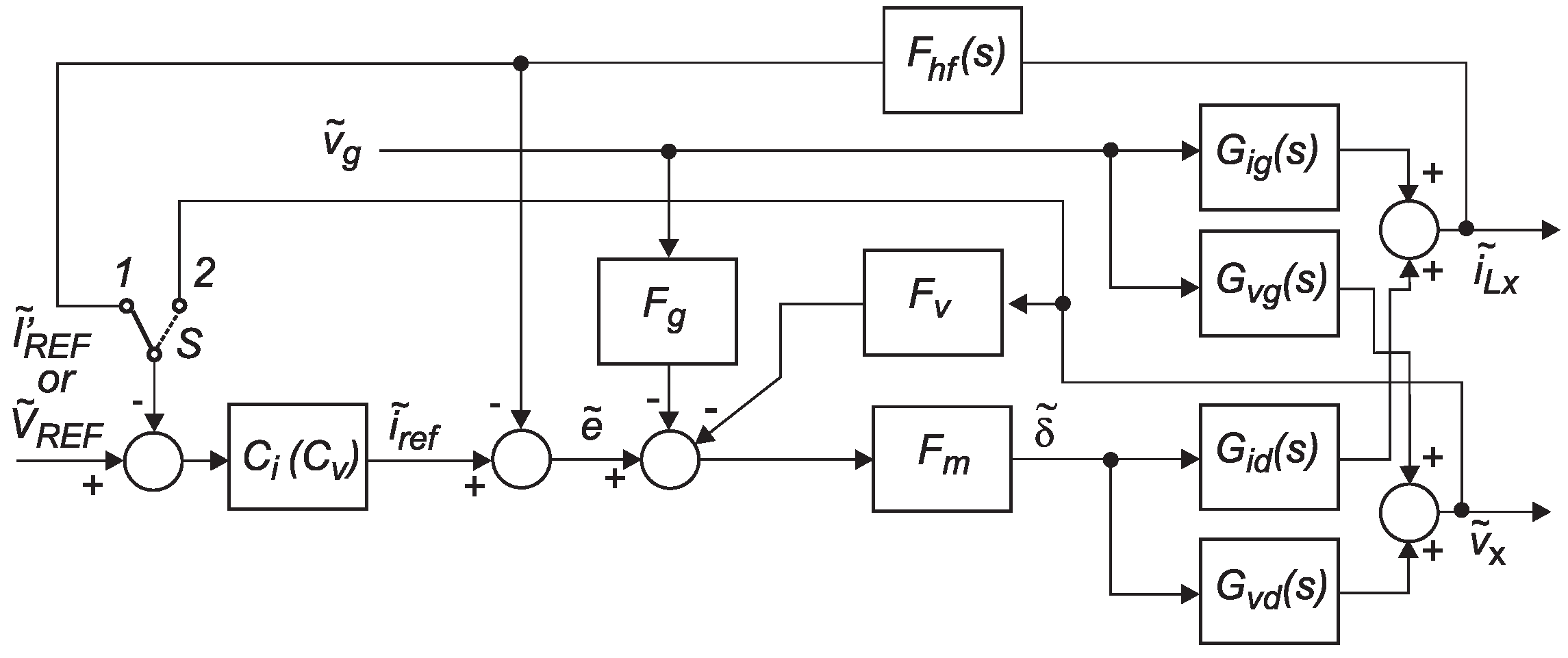 Energies 11 02290 g009