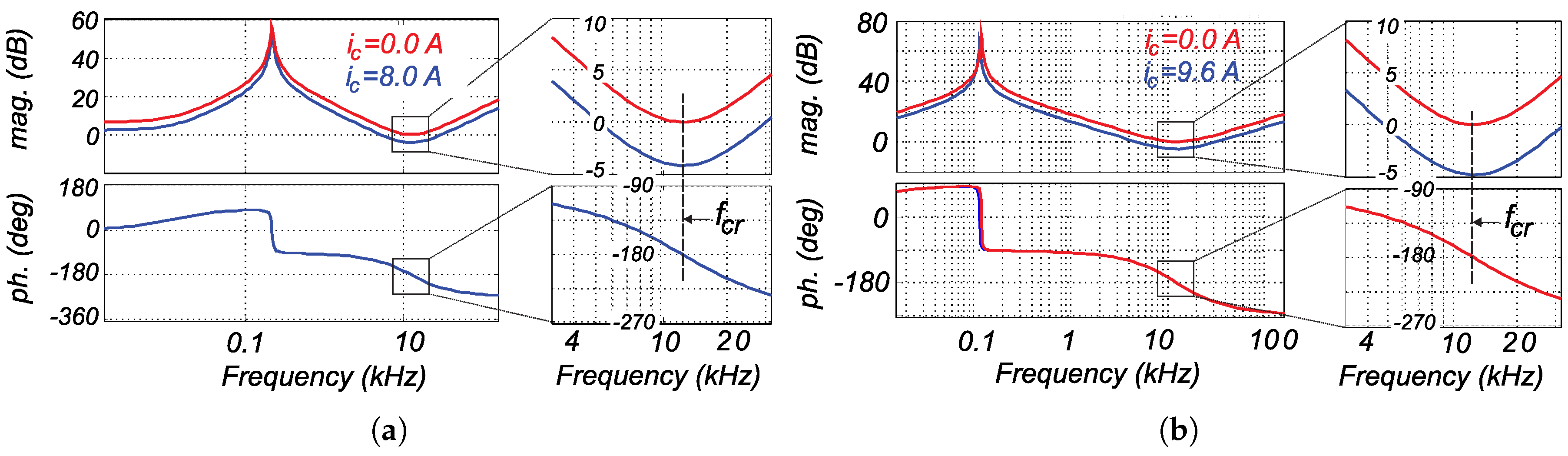 Energies 11 02290 g010