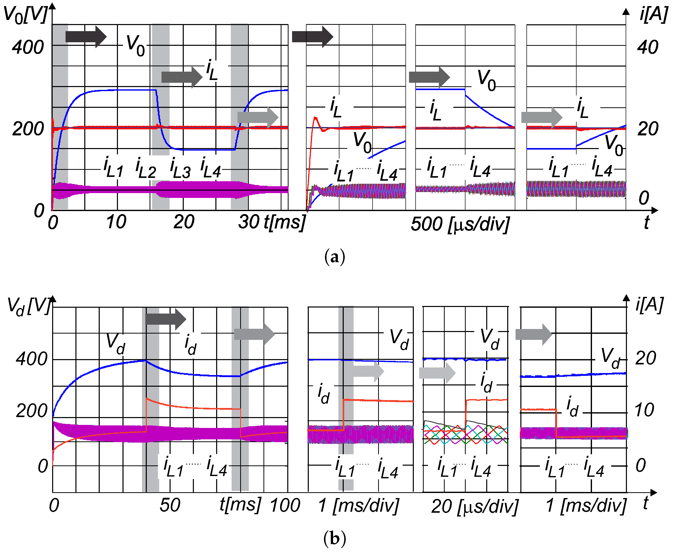 Energies 11 02290 g015