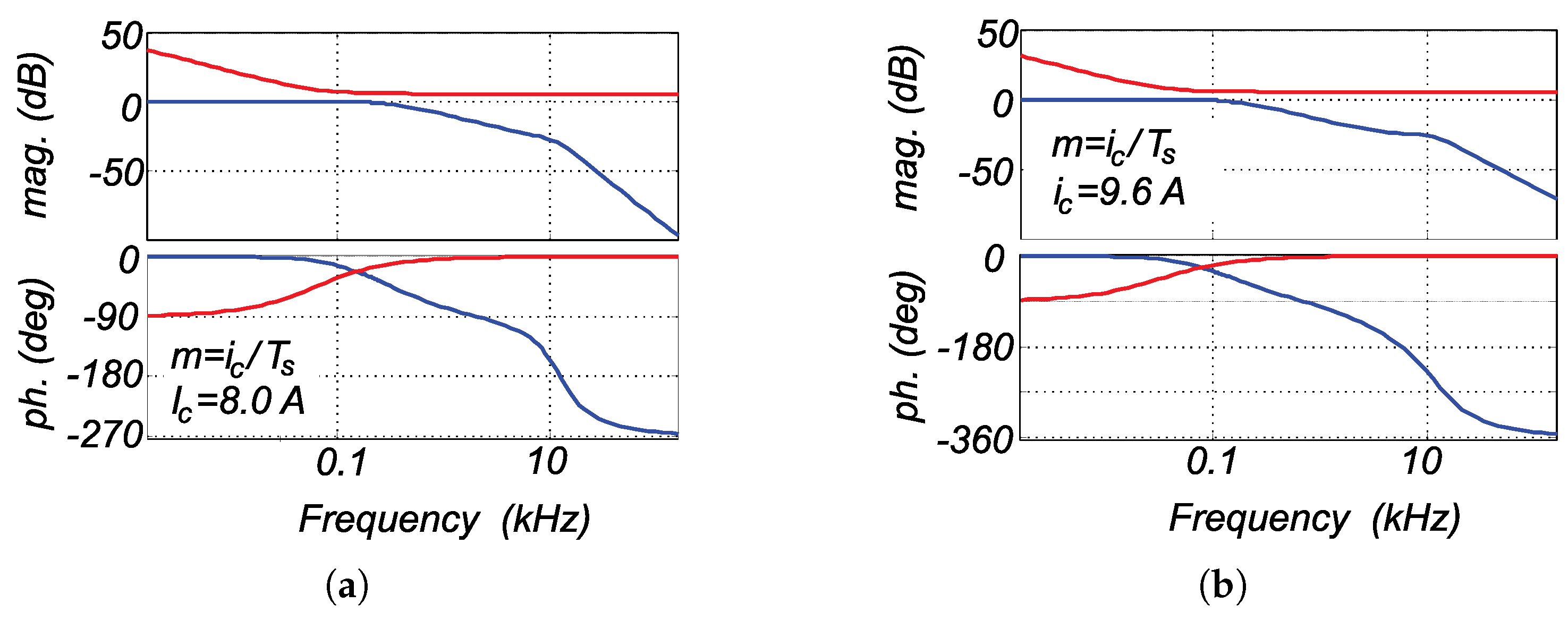 Energies 11 02290 g018