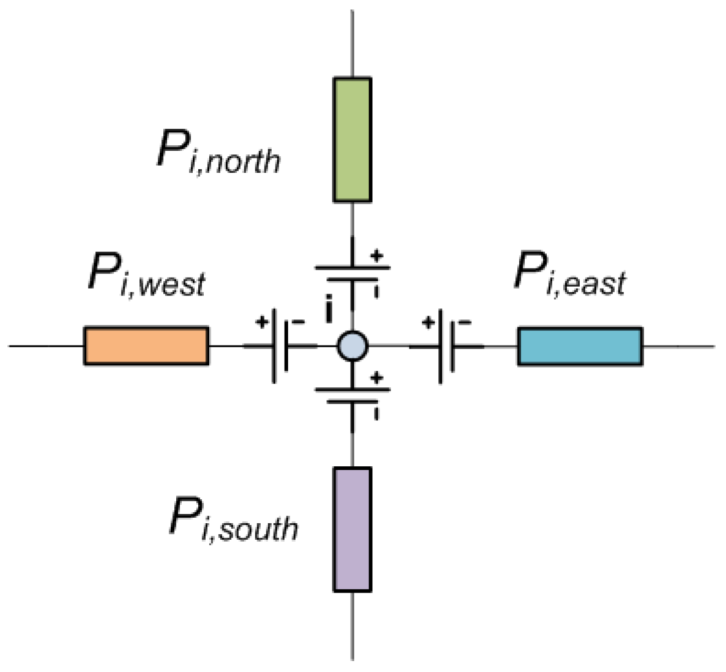 Energies 11 02294 g001