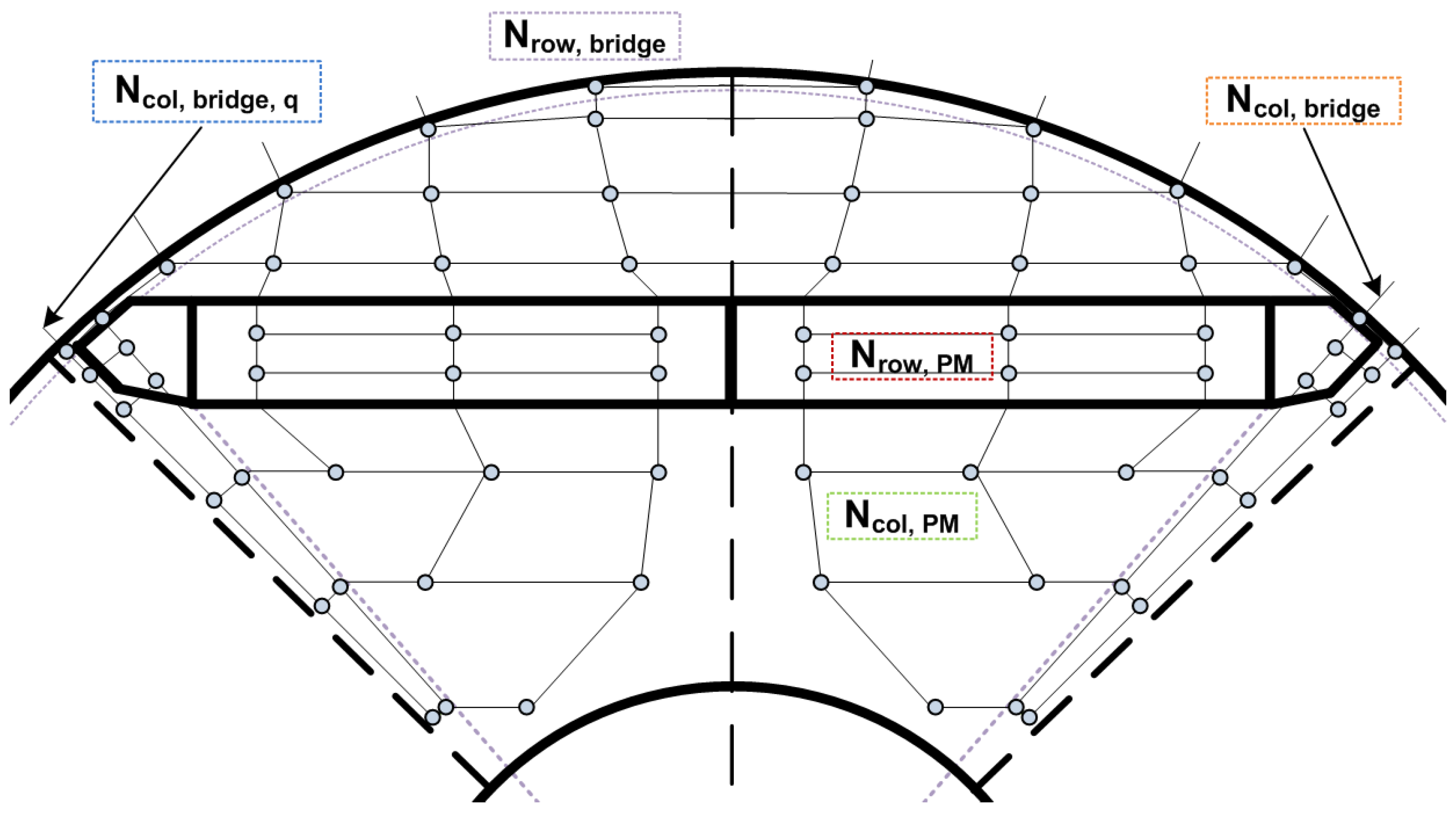 Energies 11 02294 g006