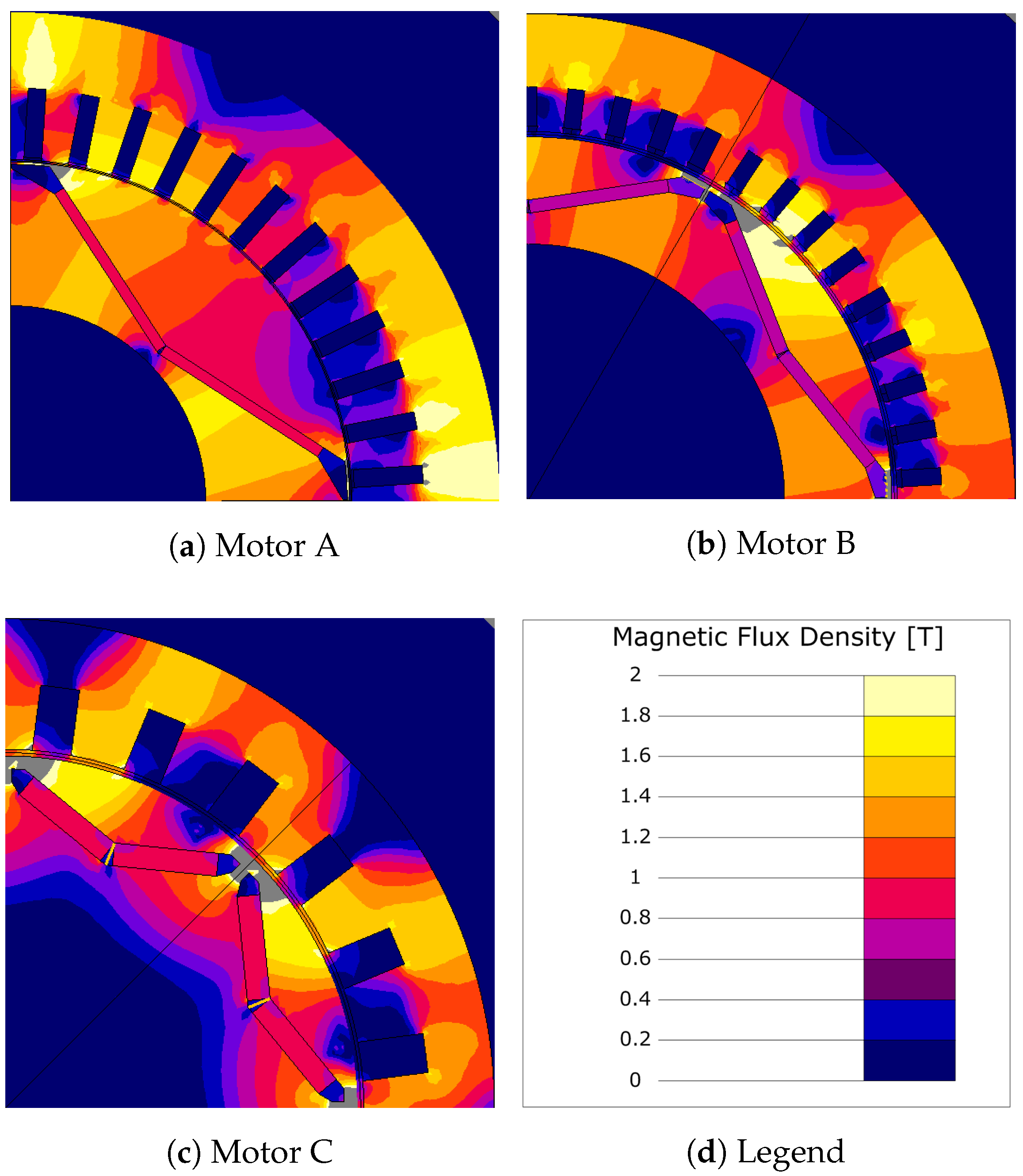 Energies 11 02294 g009