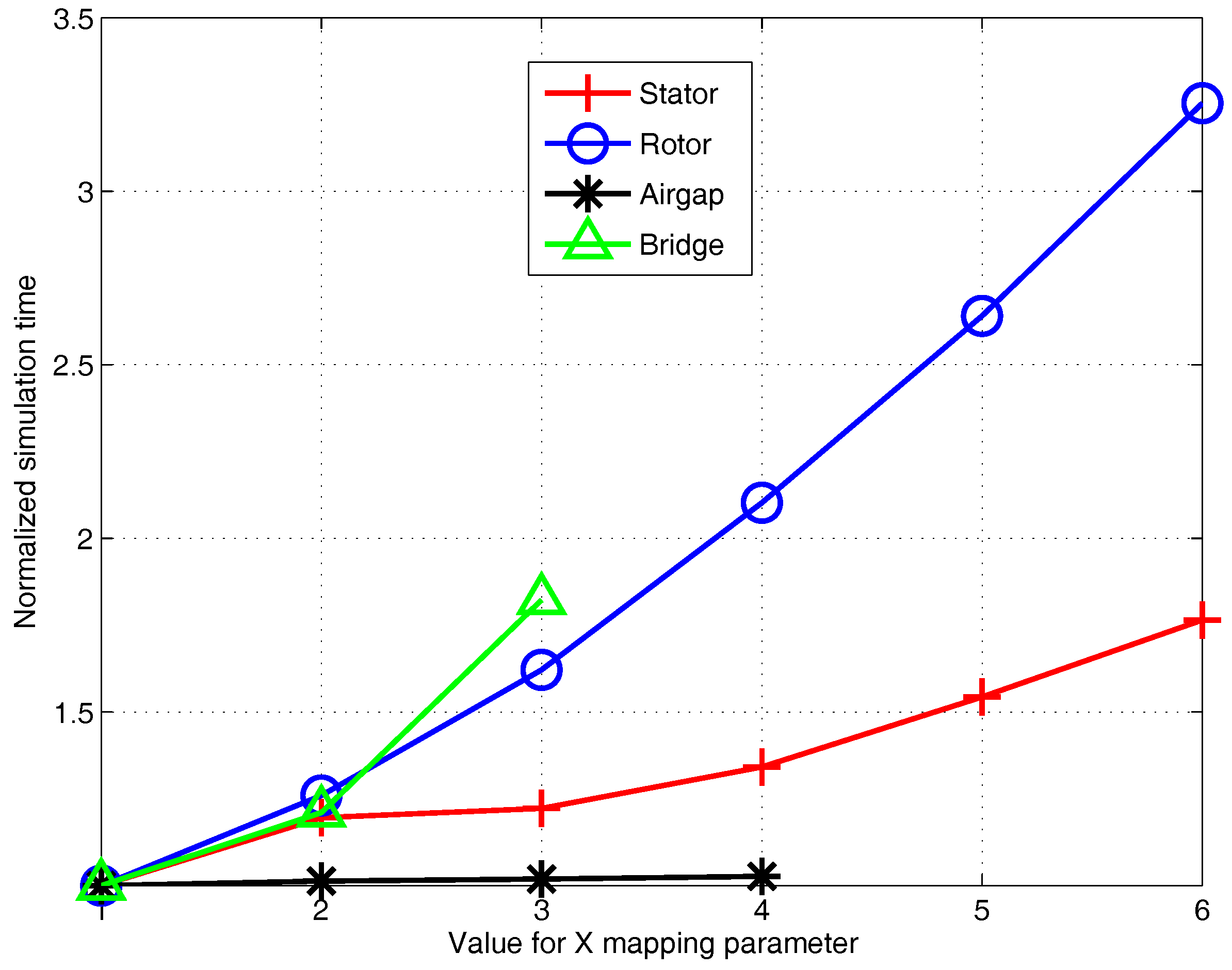 Energies 11 02294 g013