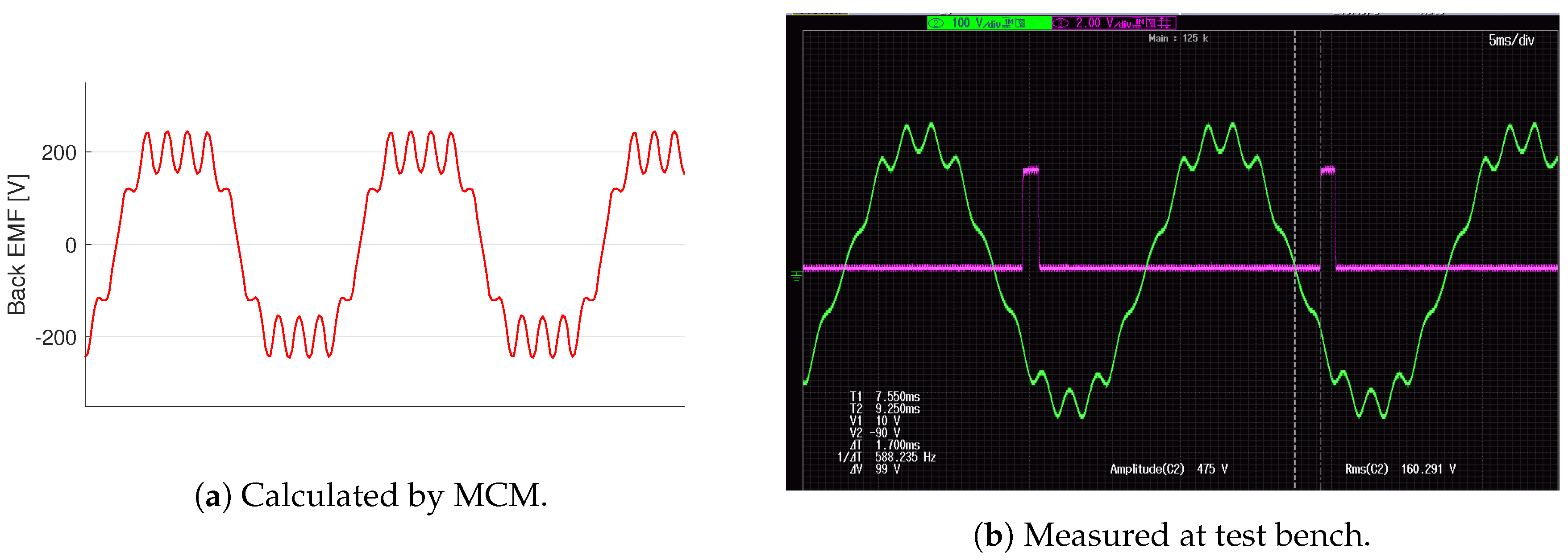 Energies 11 02294 g016