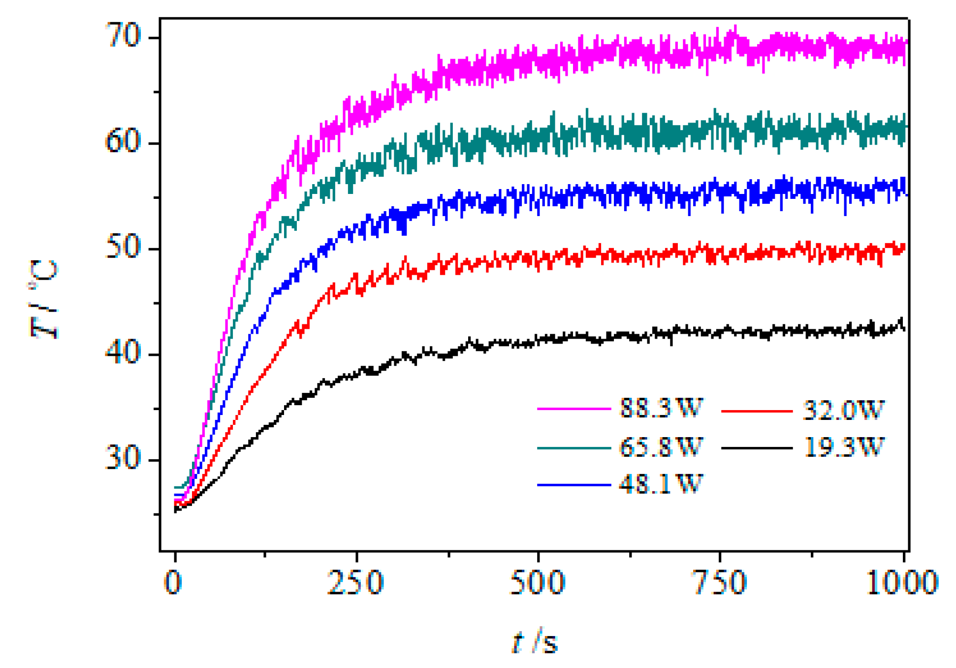 Energies 11 02295 g006 Energies 11 02295 g006