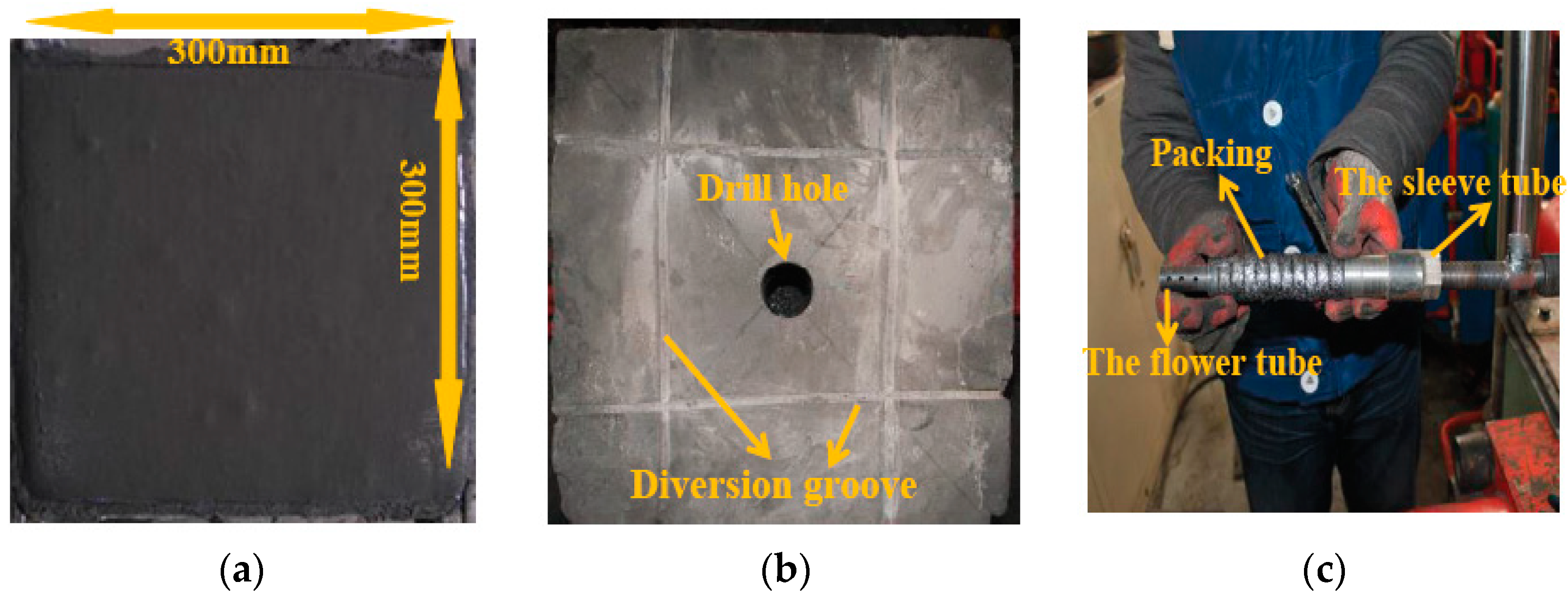 Energies 11 02297 g001