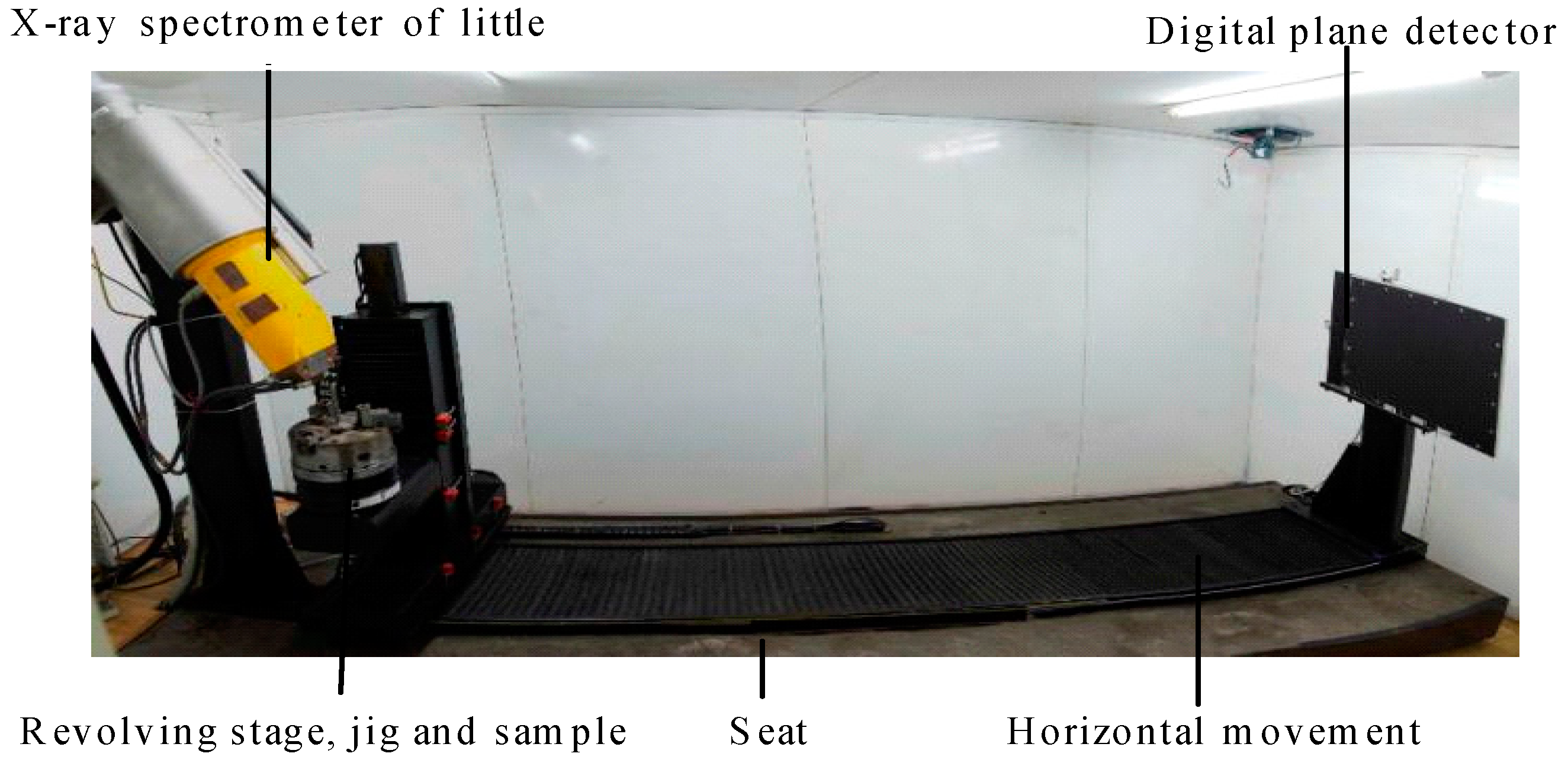 Energies 11 02297 g004