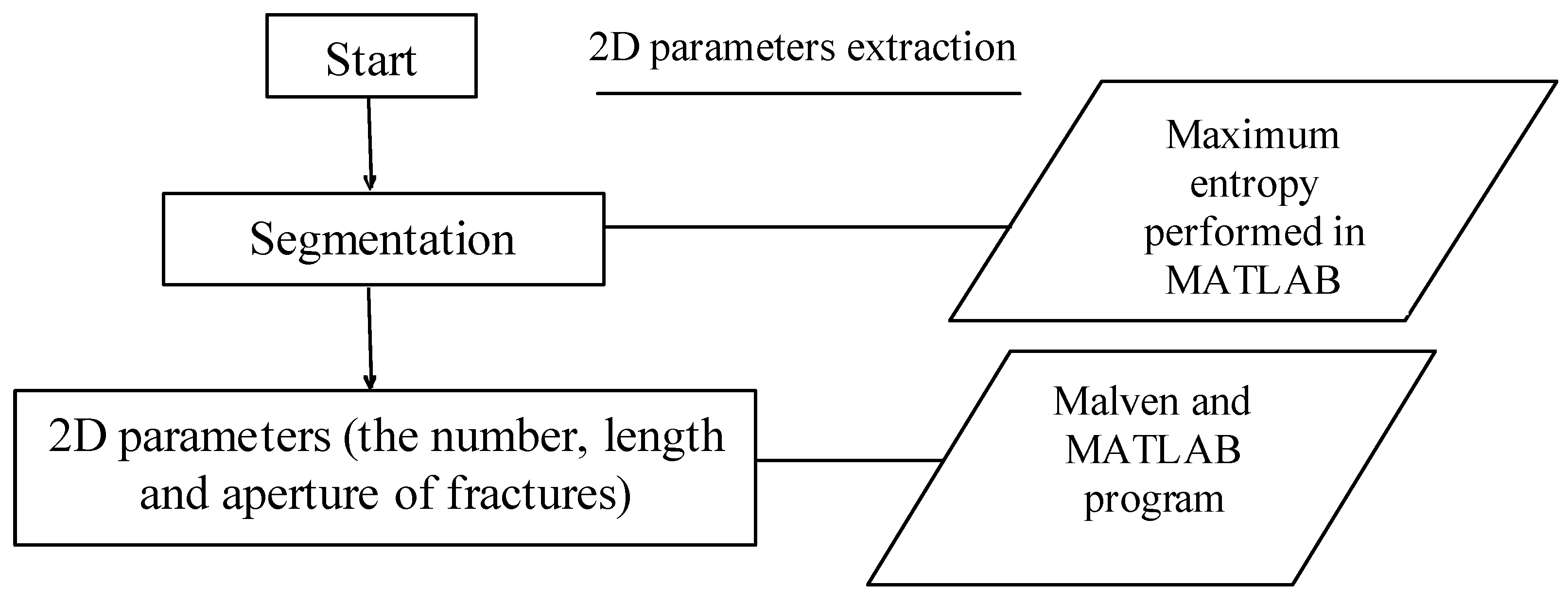 Energies 11 02297 g012