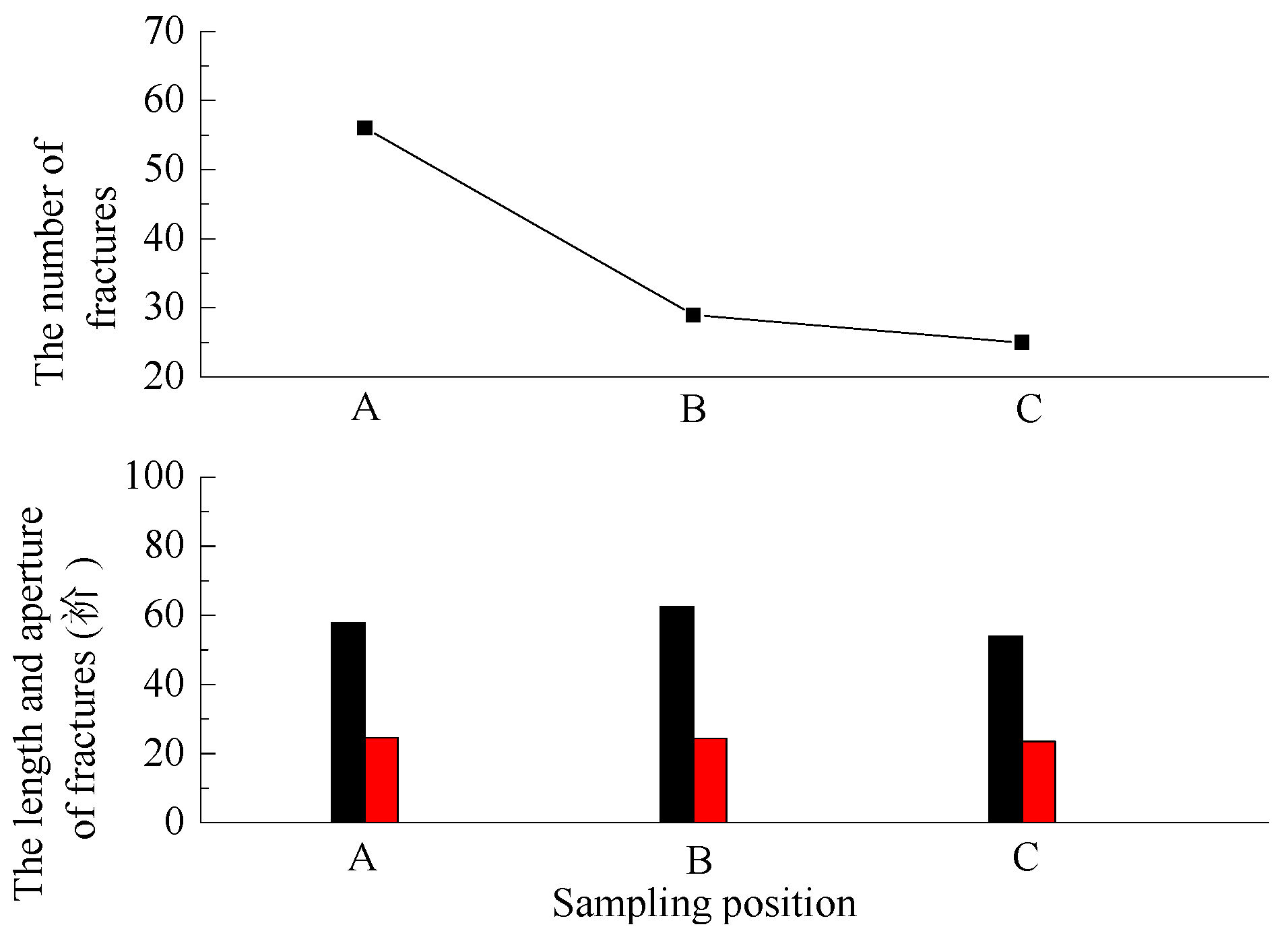 Energies 11 02297 g014