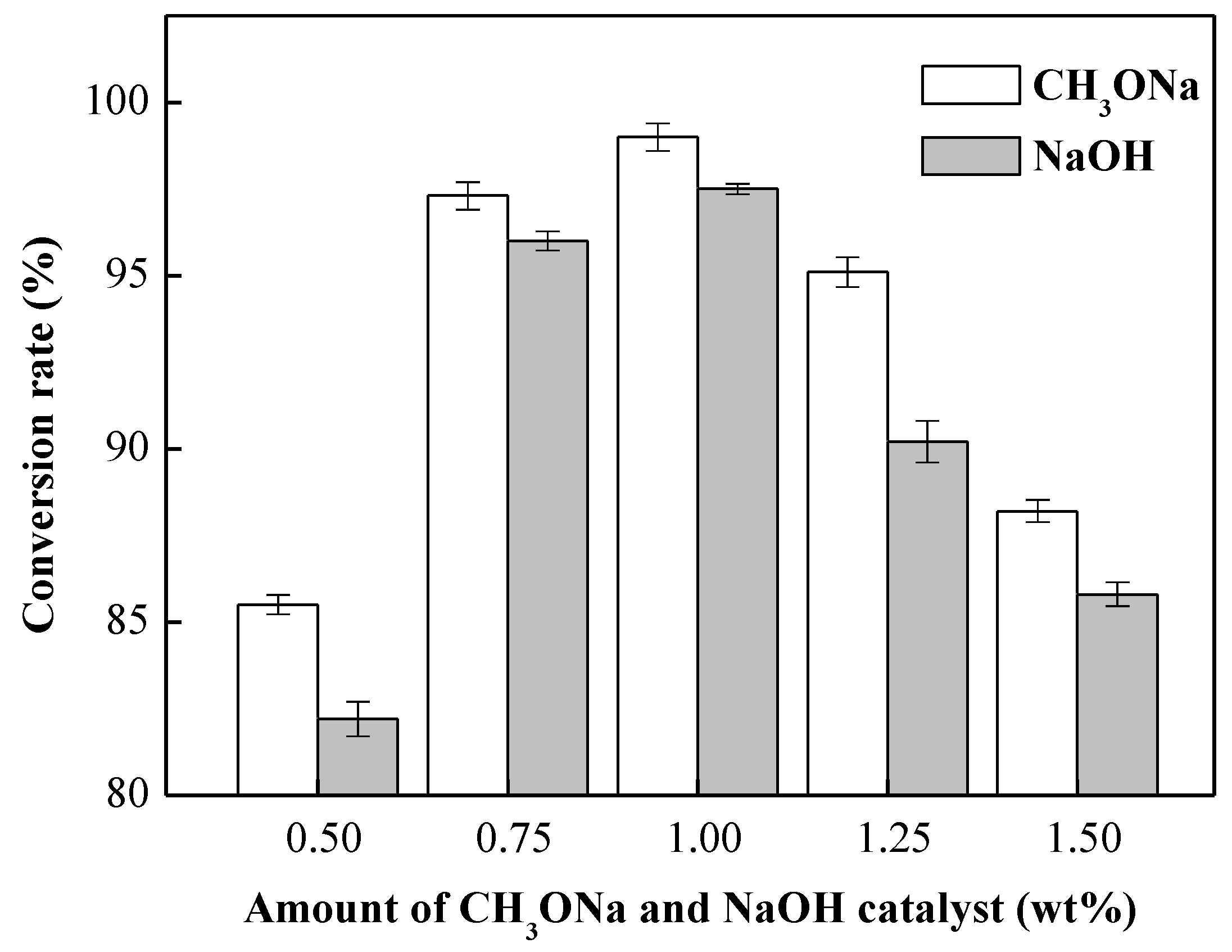 Energies 11 02298 g002 Energies 11 02298 g002