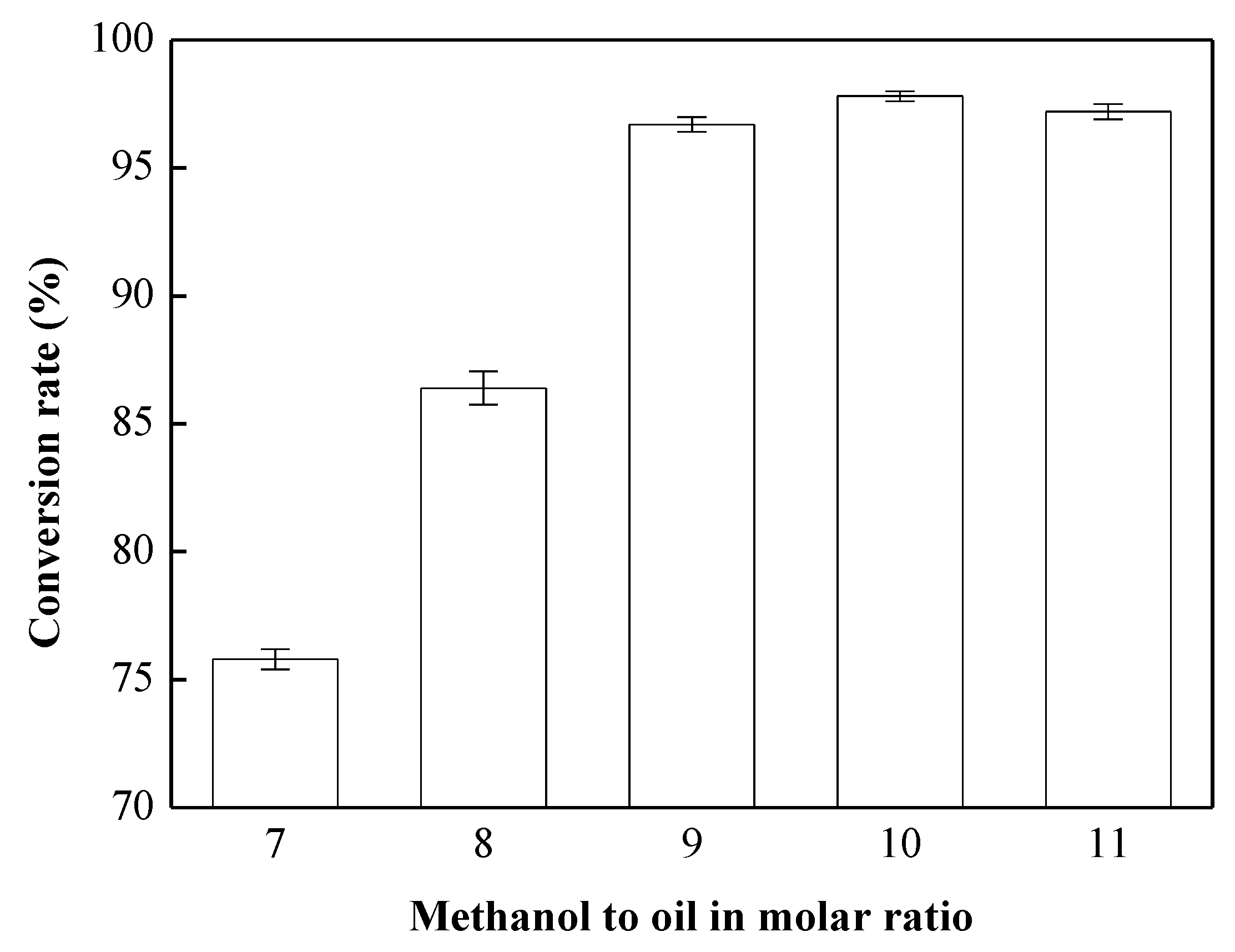Energies 11 02298 g003 Energies 11 02298 g003
