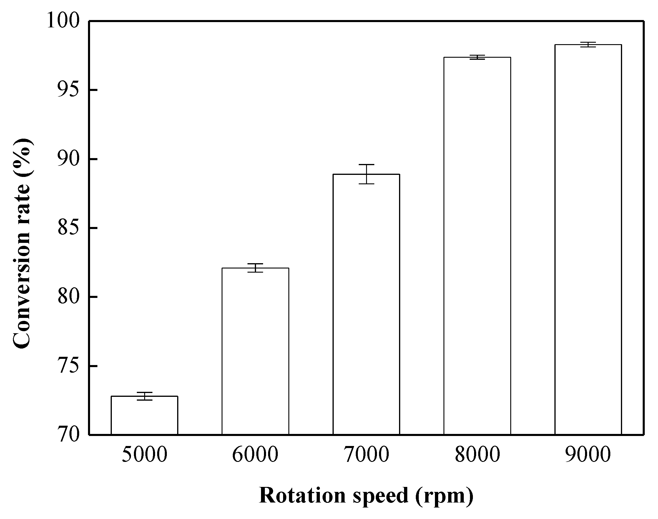 Energies 11 02298 g004 Energies 11 02298 g004