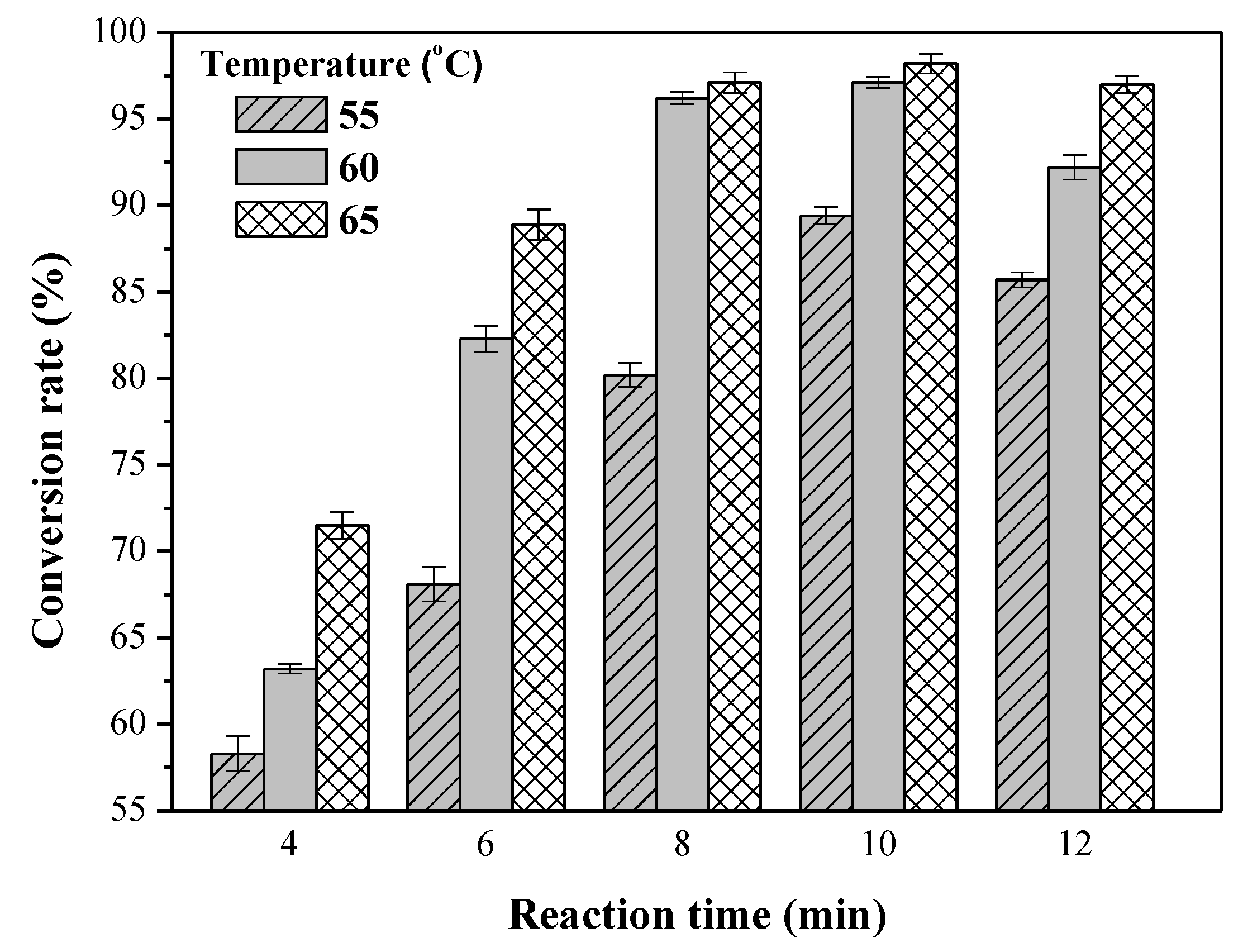 Energies 11 02298 g005 Energies 11 02298 g005