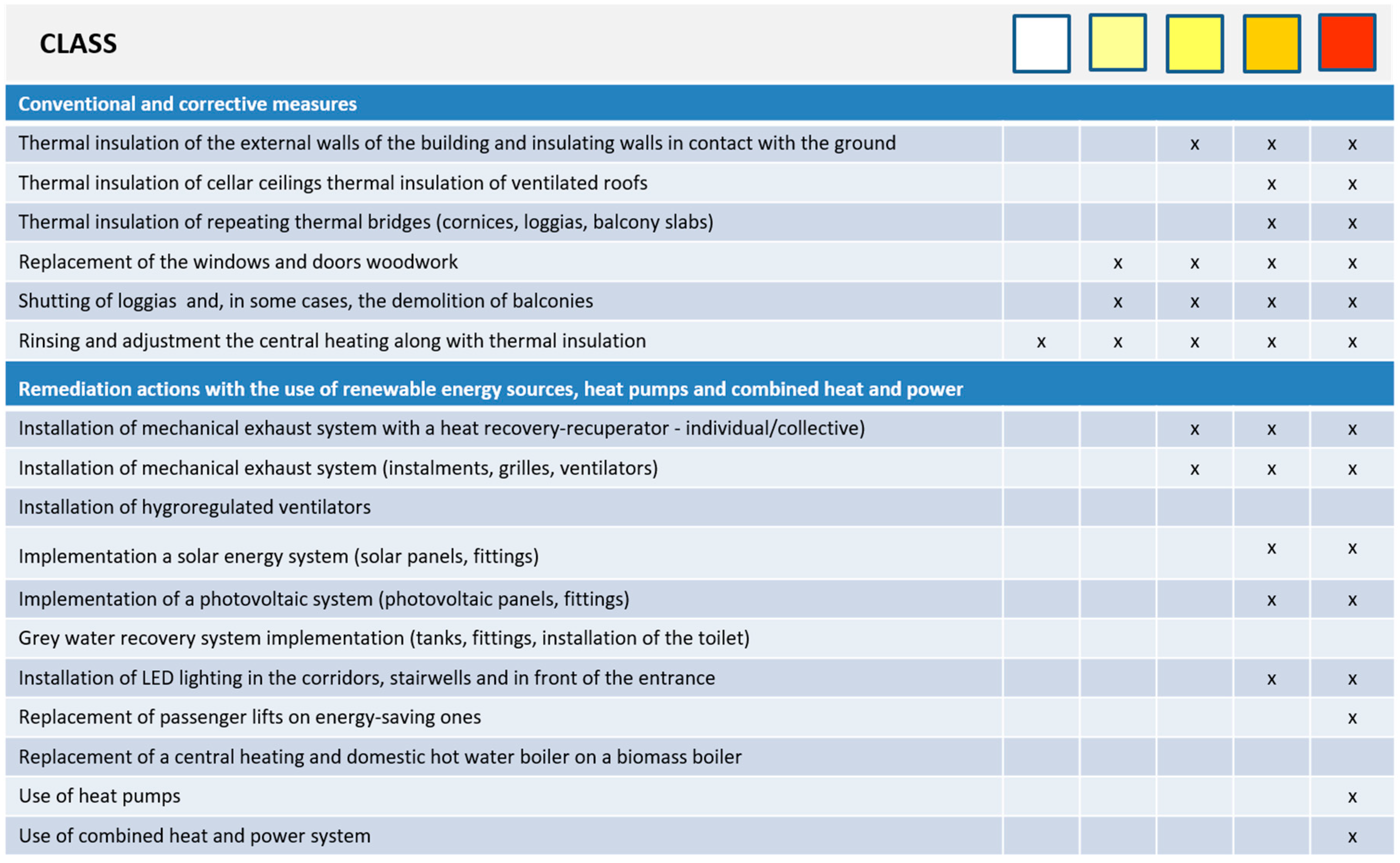 Energies 11 02302 g003