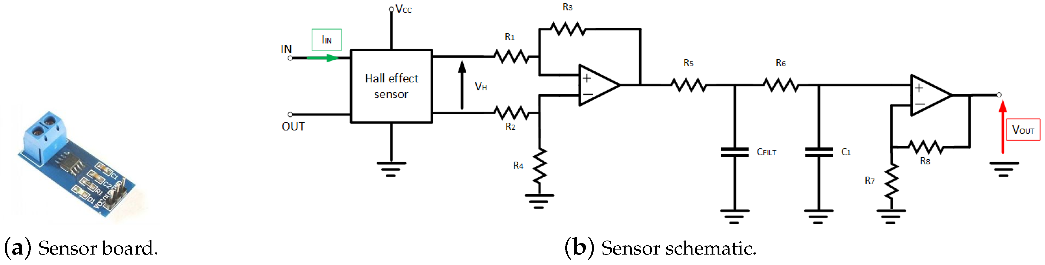 Energies 11 02303 g003 Energies 11 02303 g003