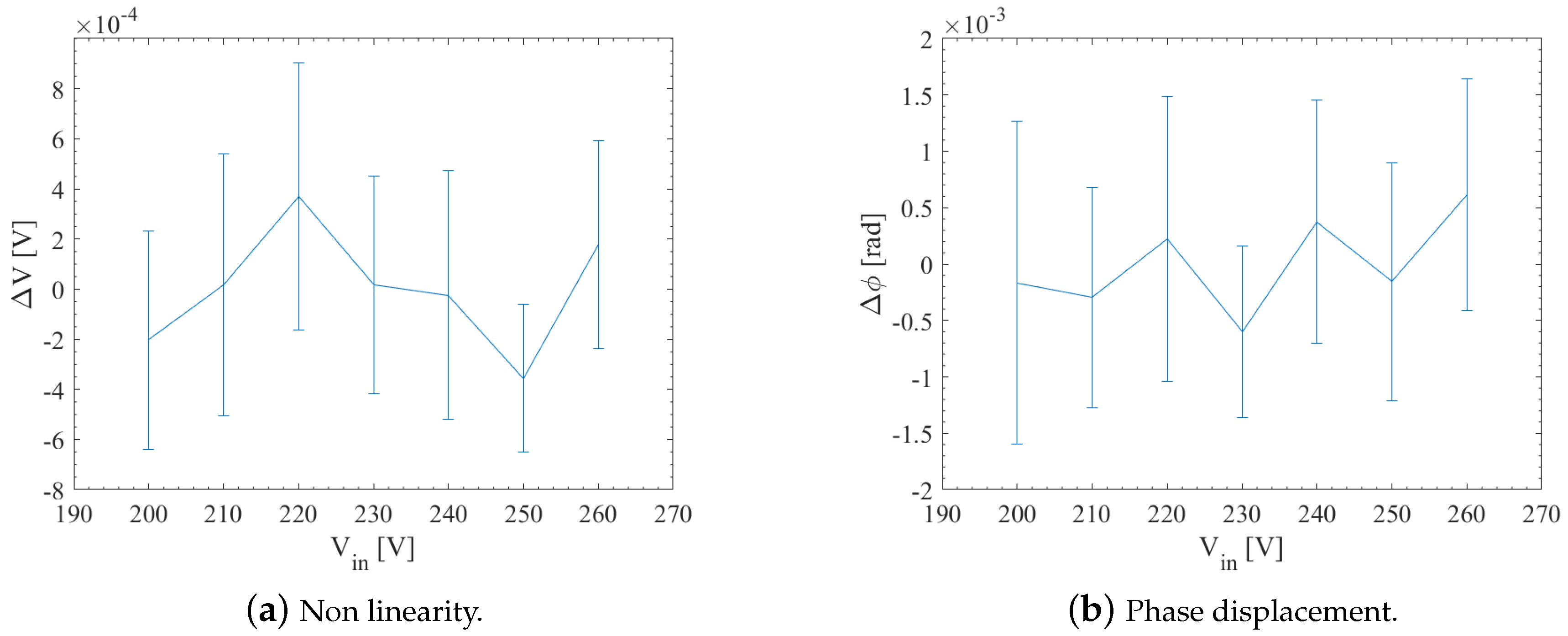 Energies 11 02303 g005 Energies 11 02303 g005
