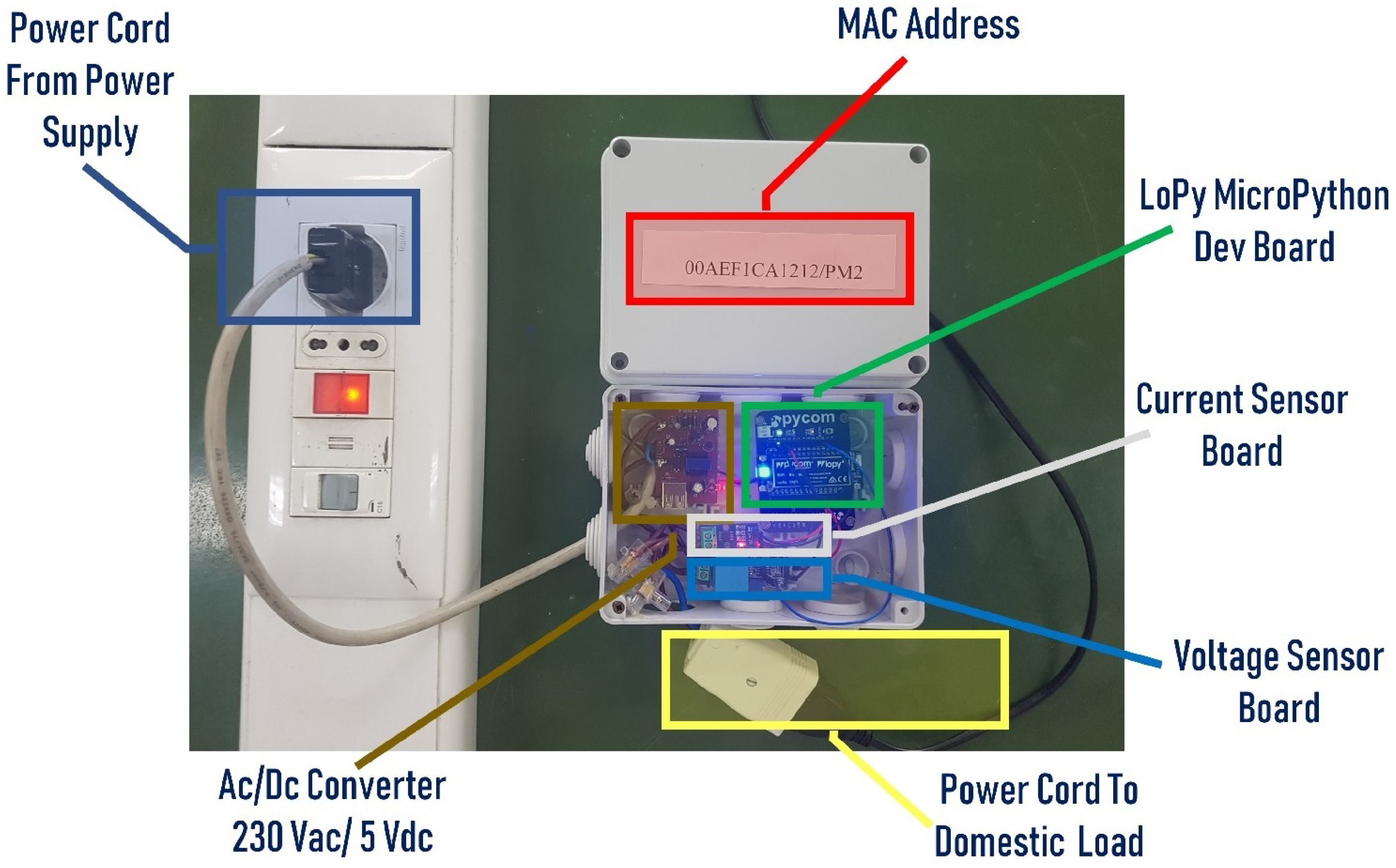 Energies 11 02303 g009 Energies 11 02303 g009