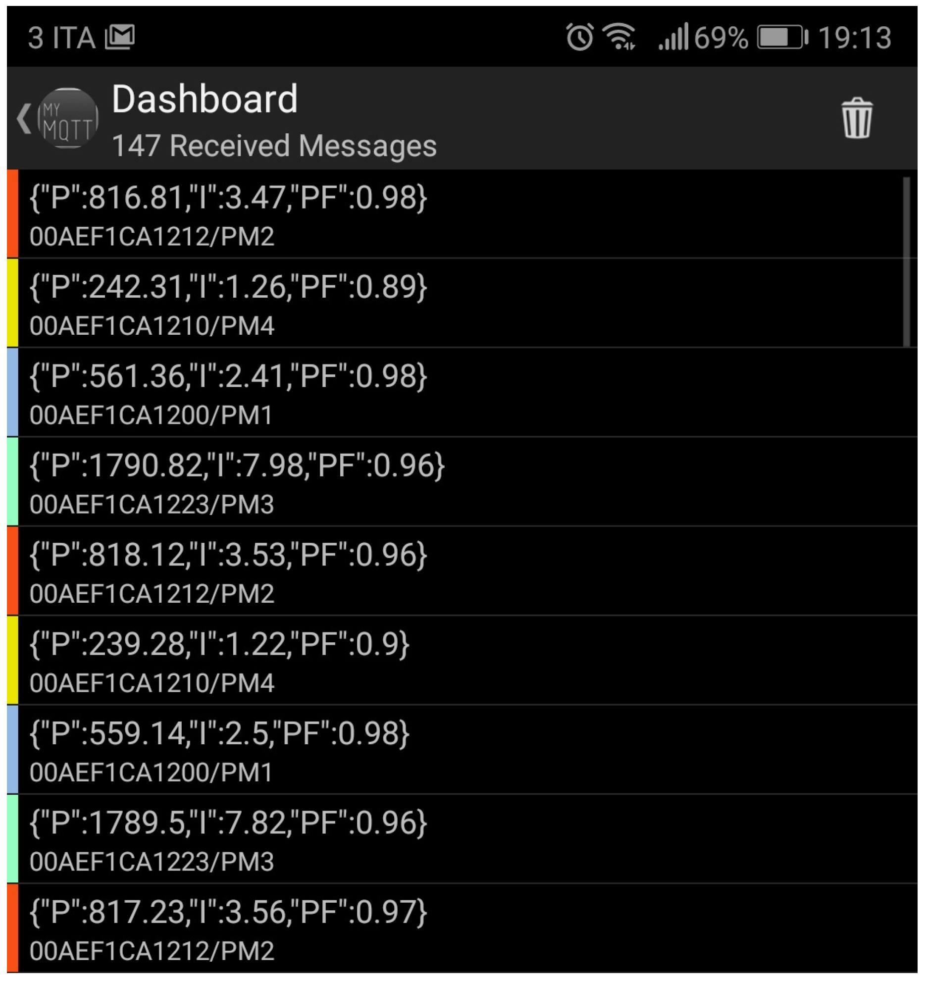 Energies 11 02303 g012 Energies 11 02303 g012