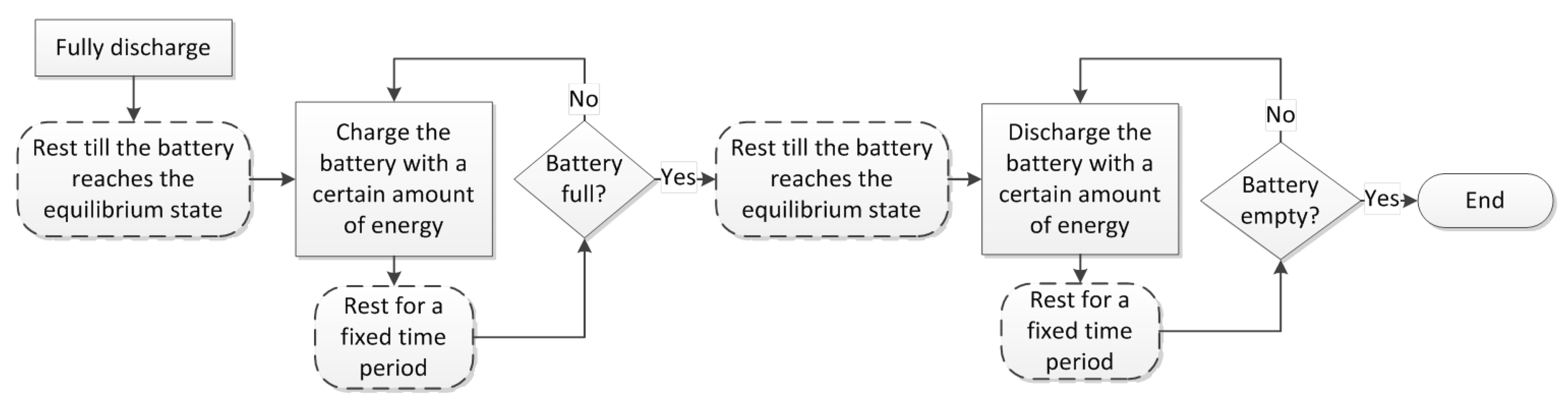 Energies 11 02305 g003 Energies 11 02305 g003