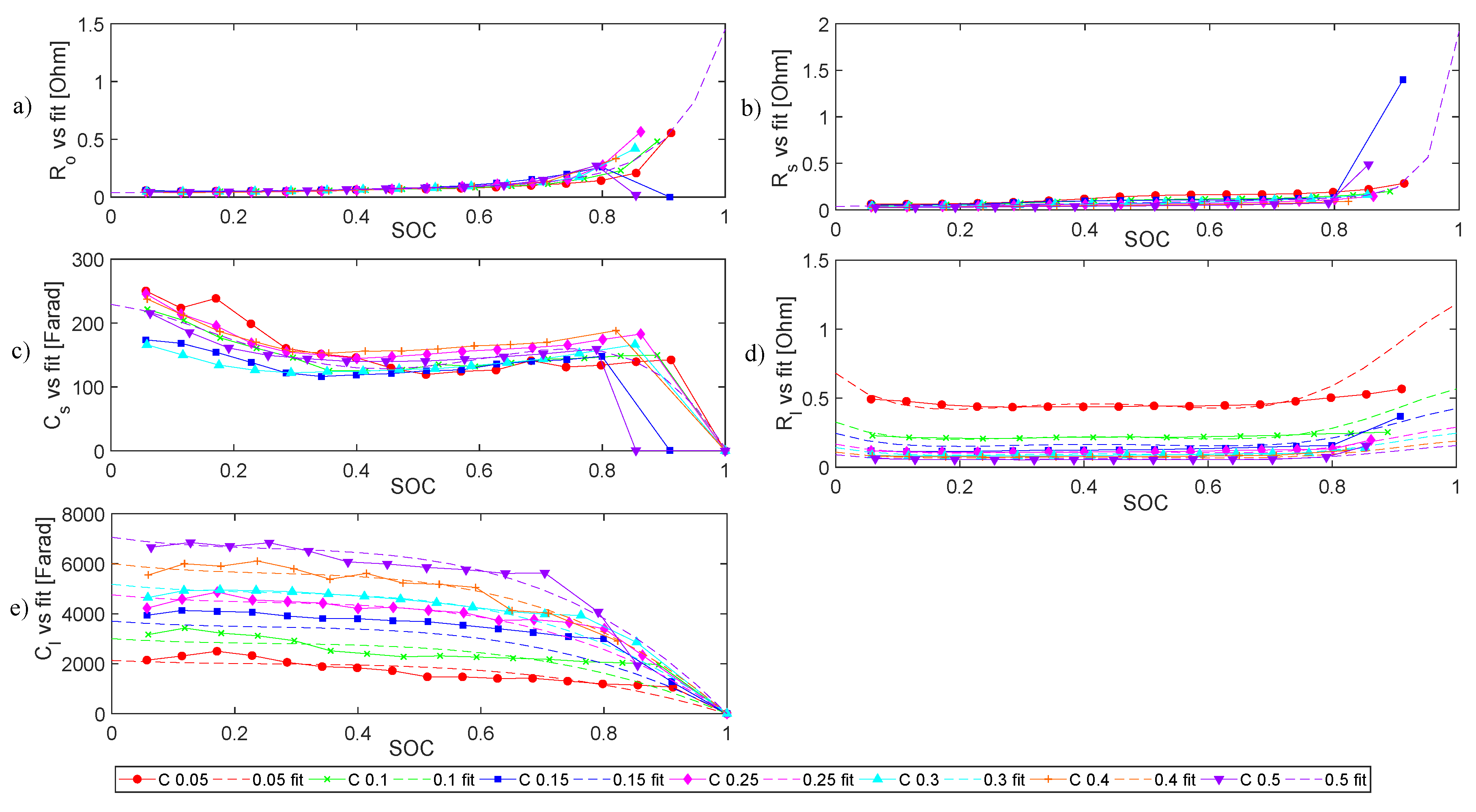 Energies 11 02305 g008 Energies 11 02305 g008