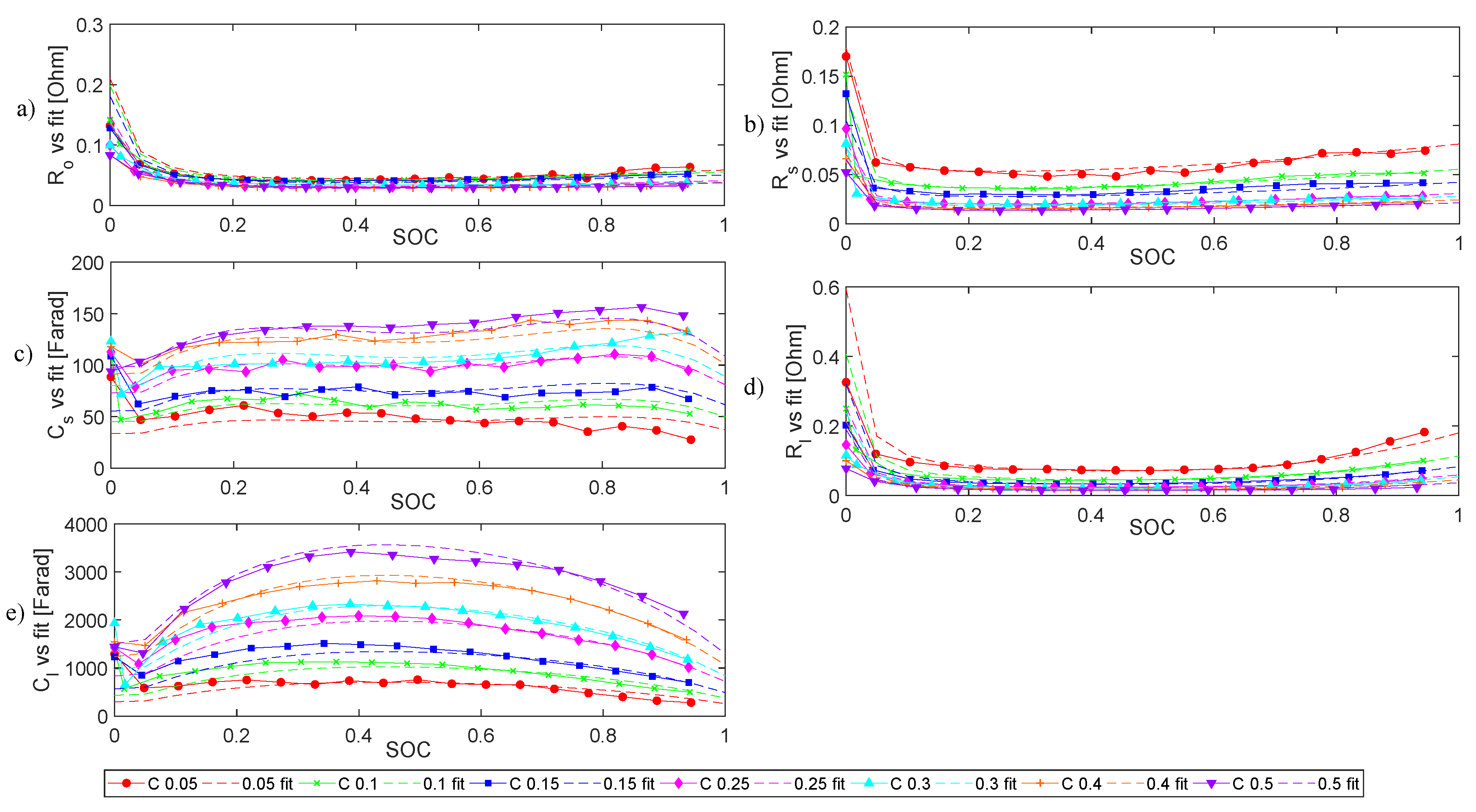 Energies 11 02305 g009 Energies 11 02305 g009
