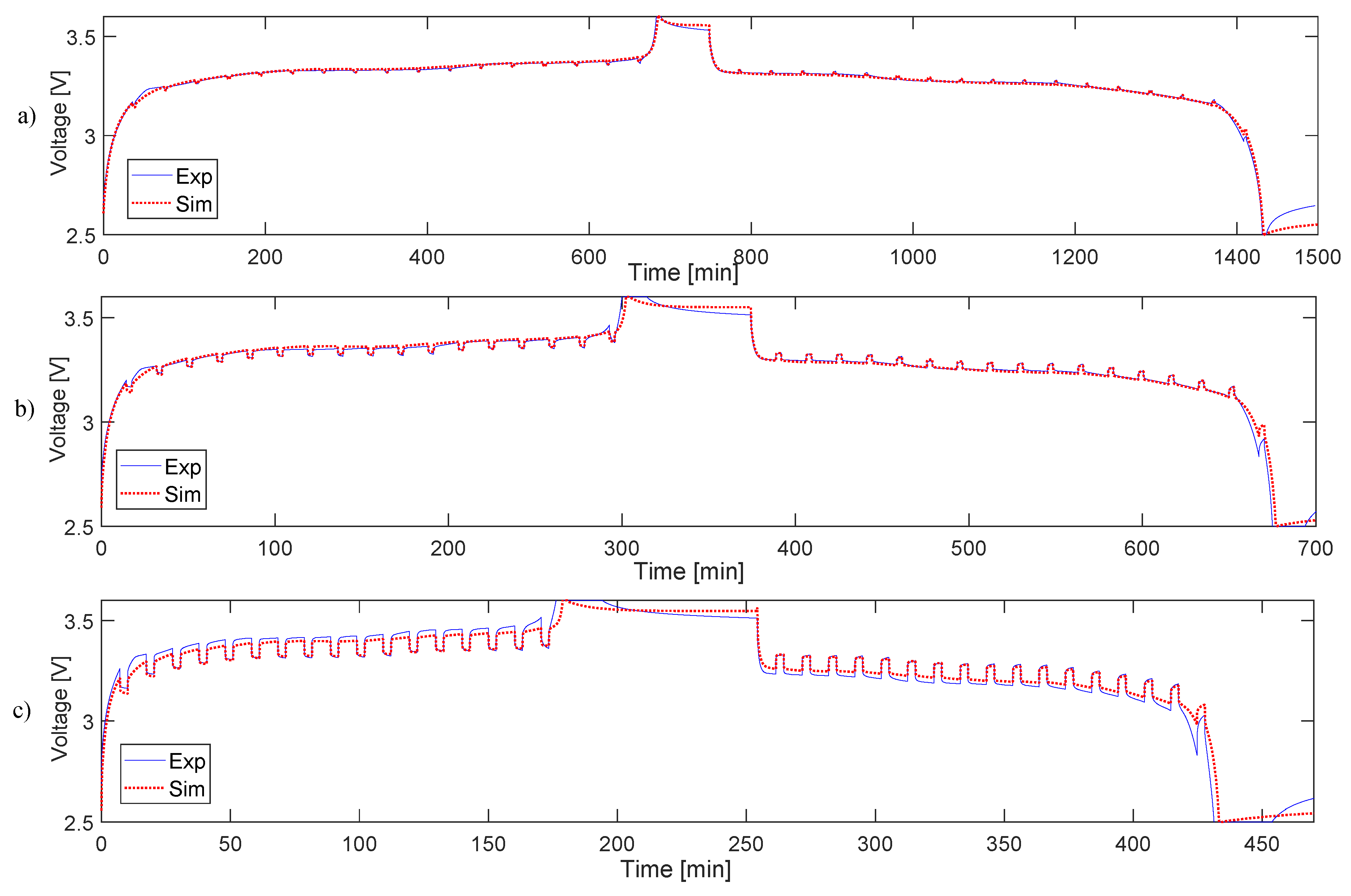 Energies 11 02305 g014 Energies 11 02305 g014