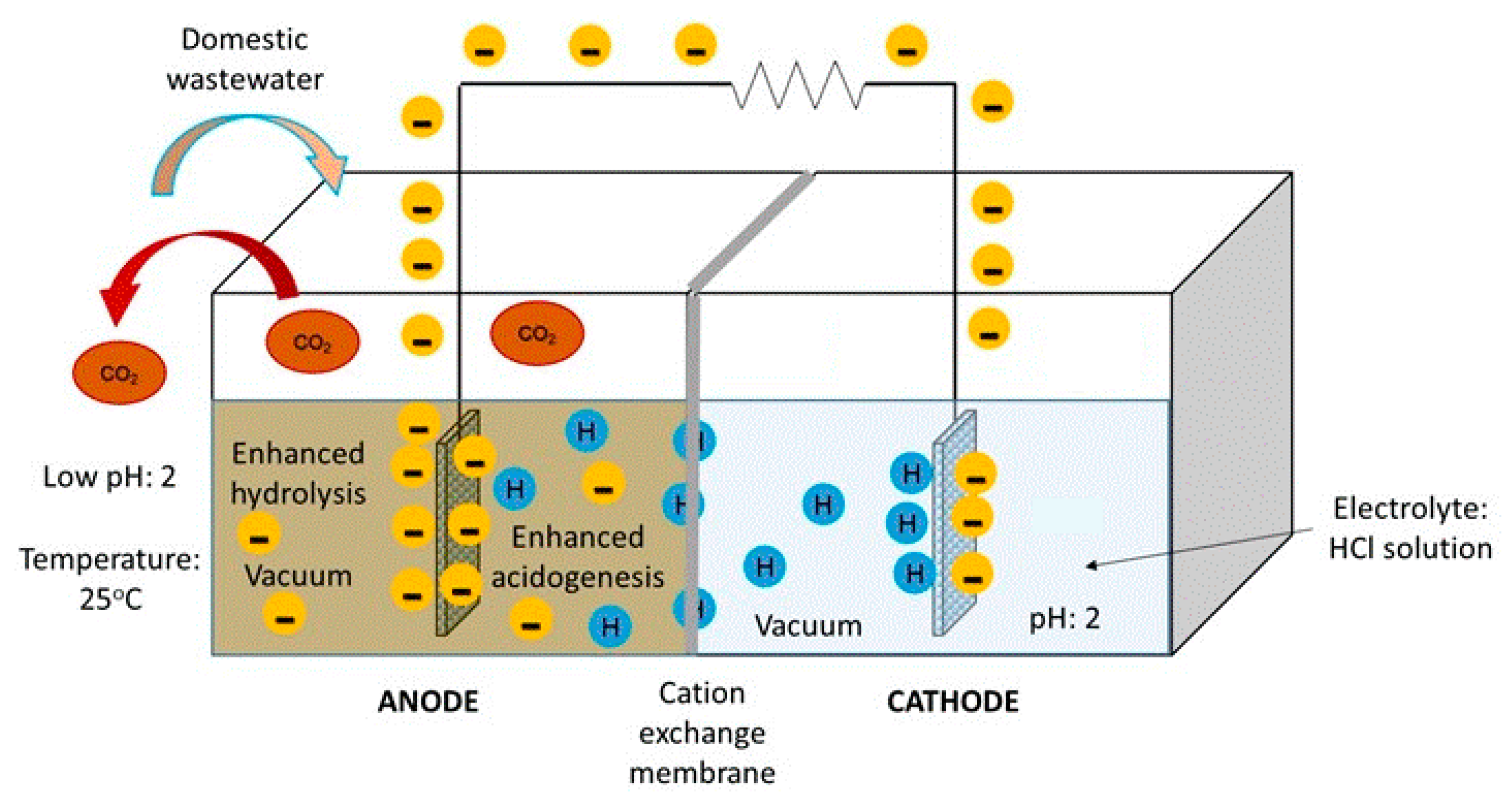Energies 11 02309 g001