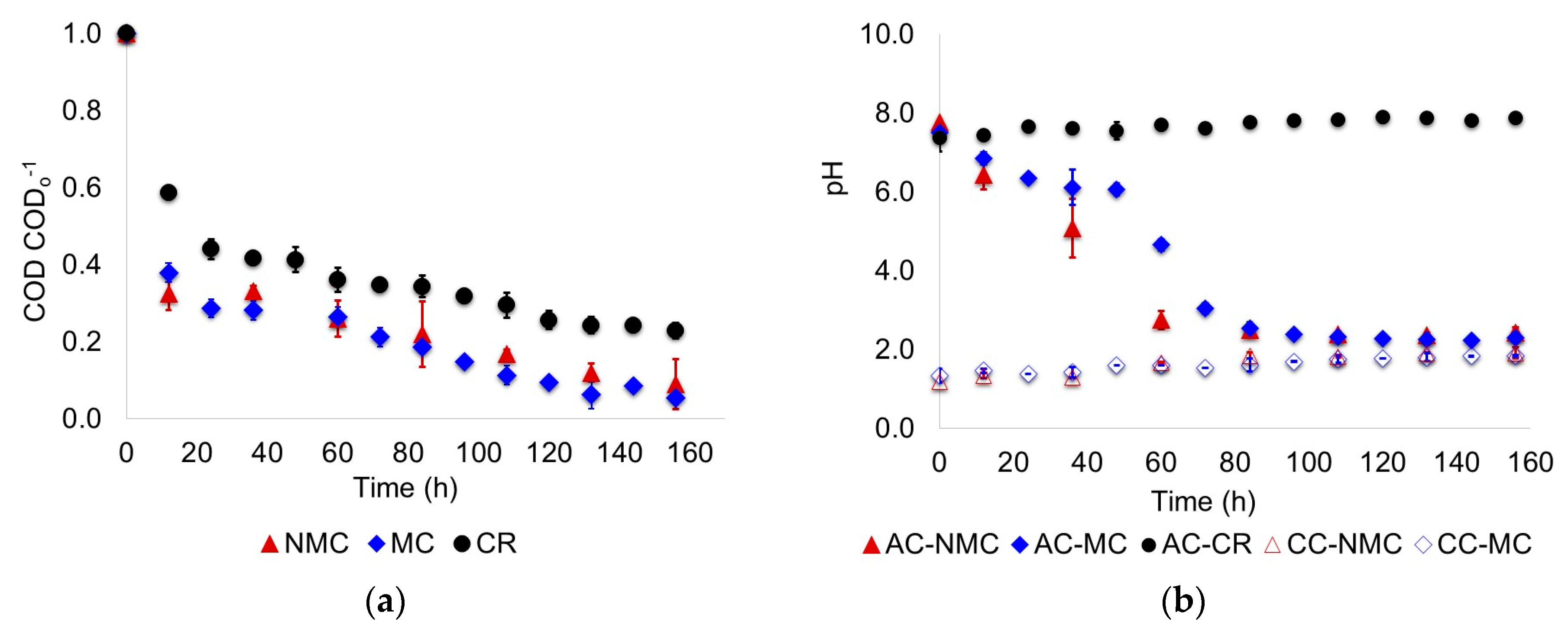 Energies 11 02309 g003