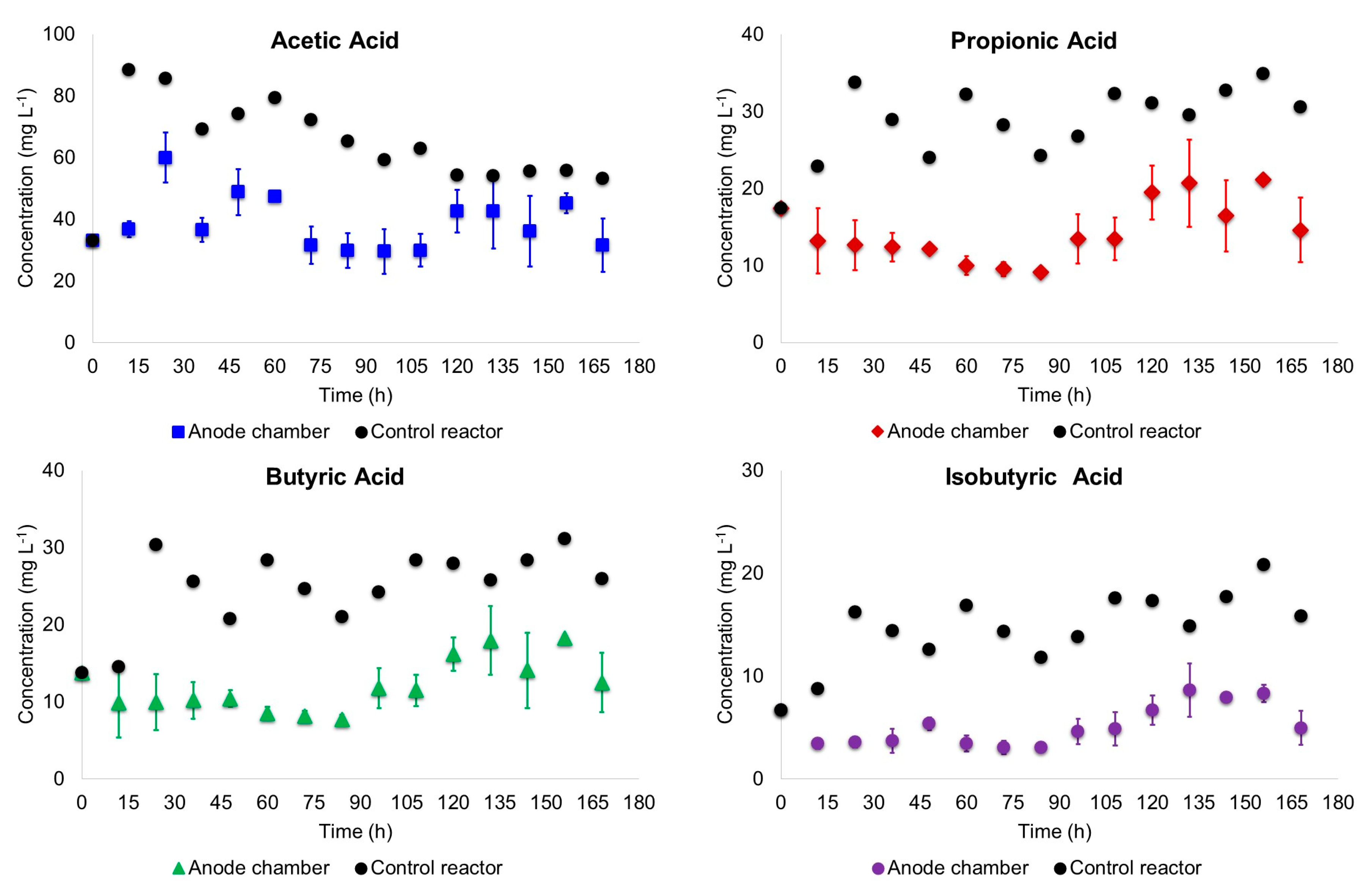 Energies 11 02309 g004