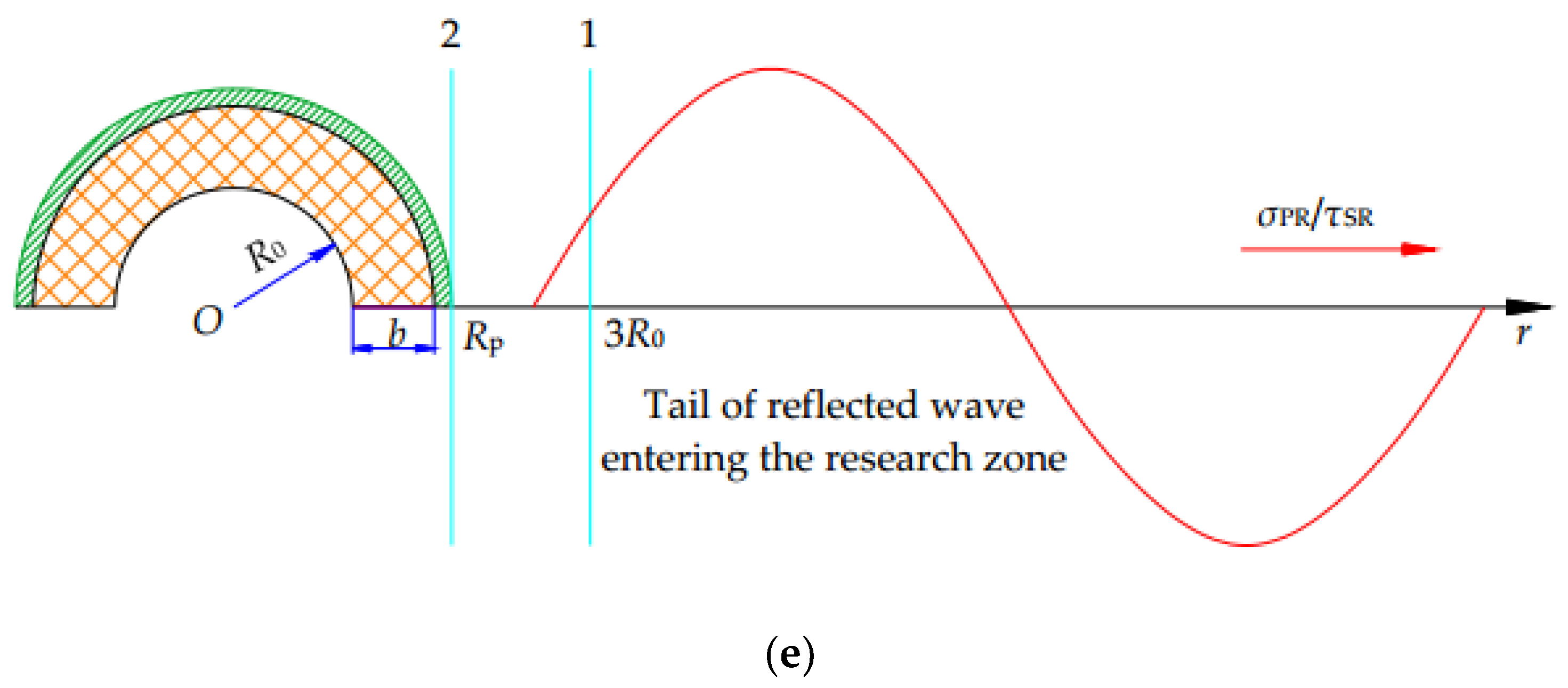 Energies 11 02313 g003b