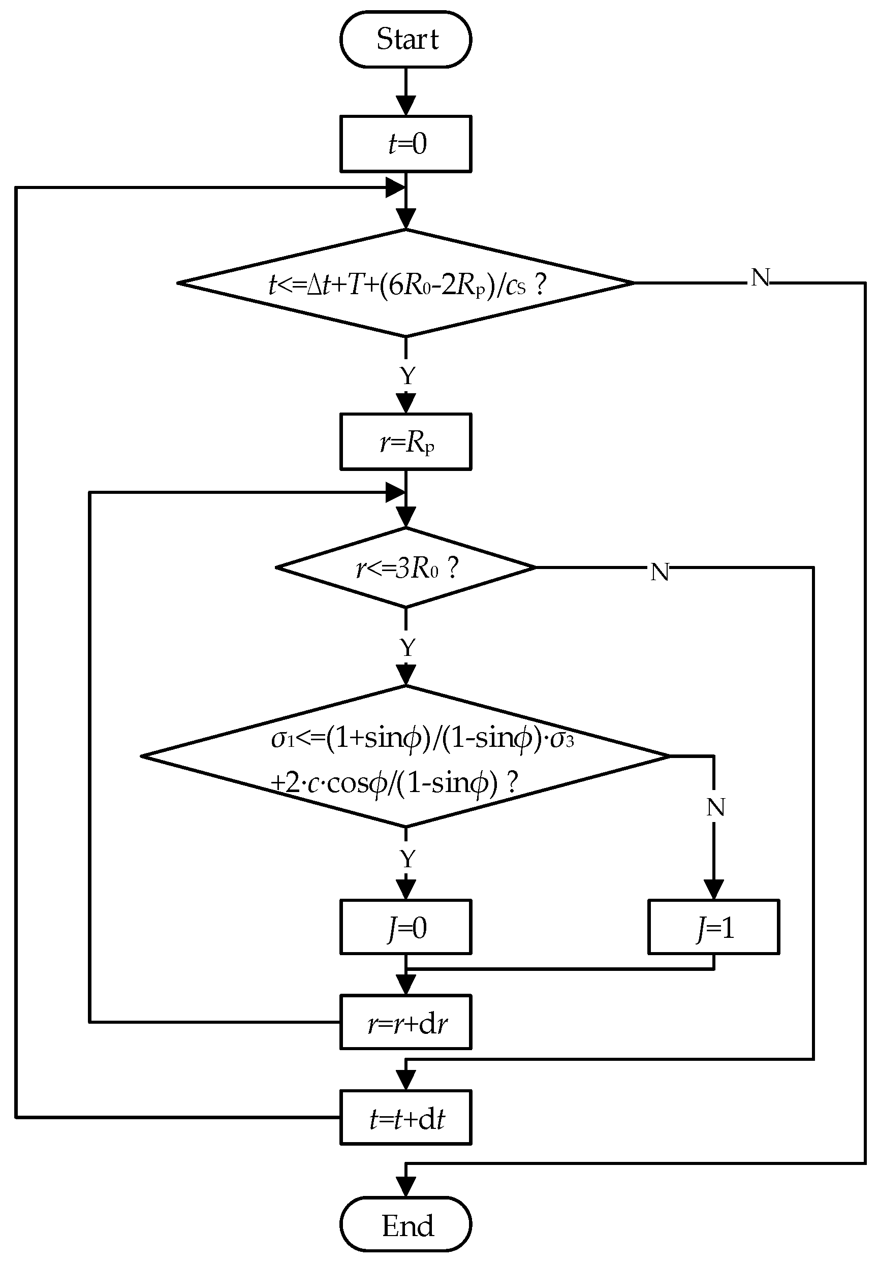 Energies 11 02313 g004