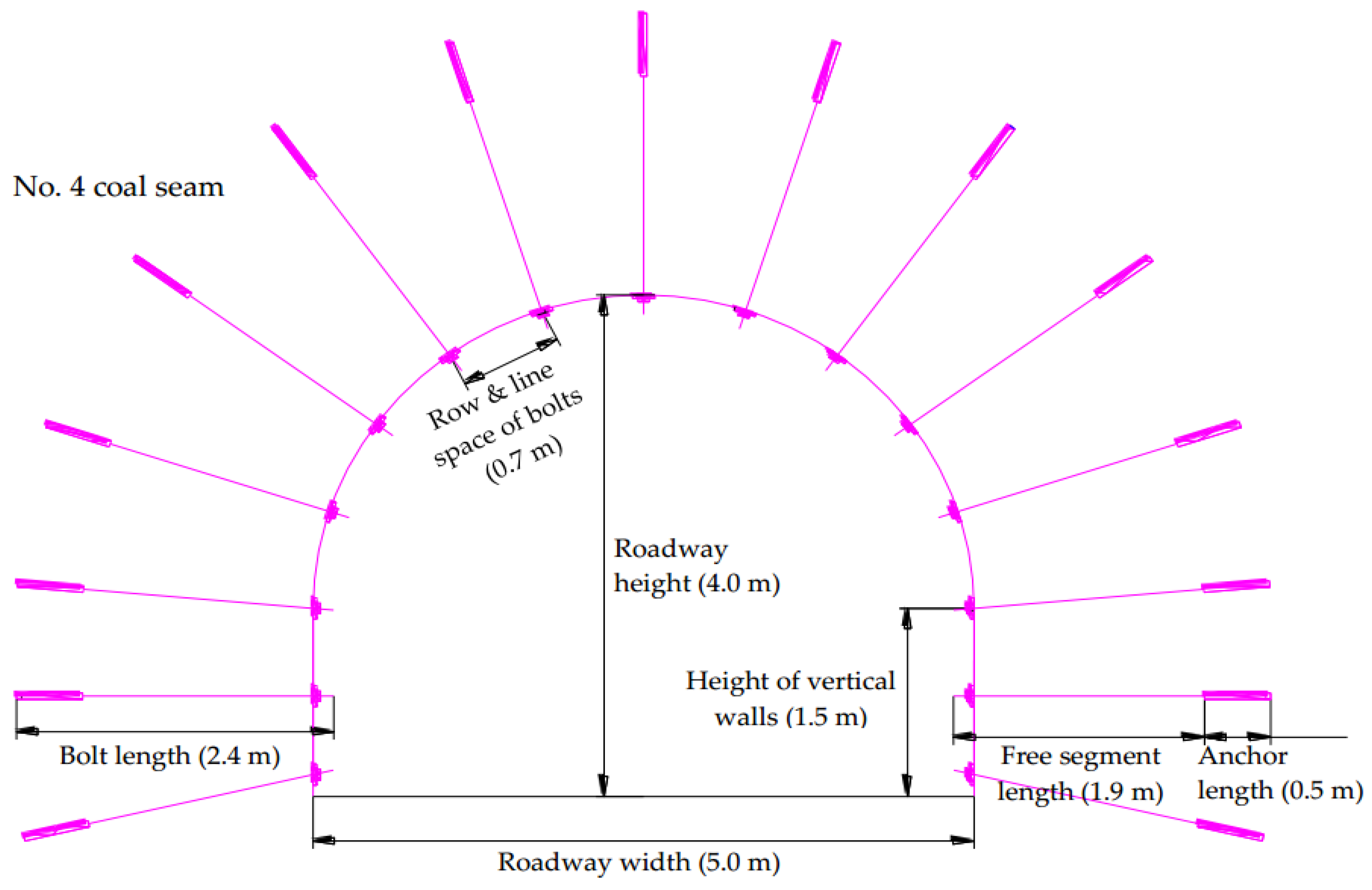 Energies 11 02313 g008
