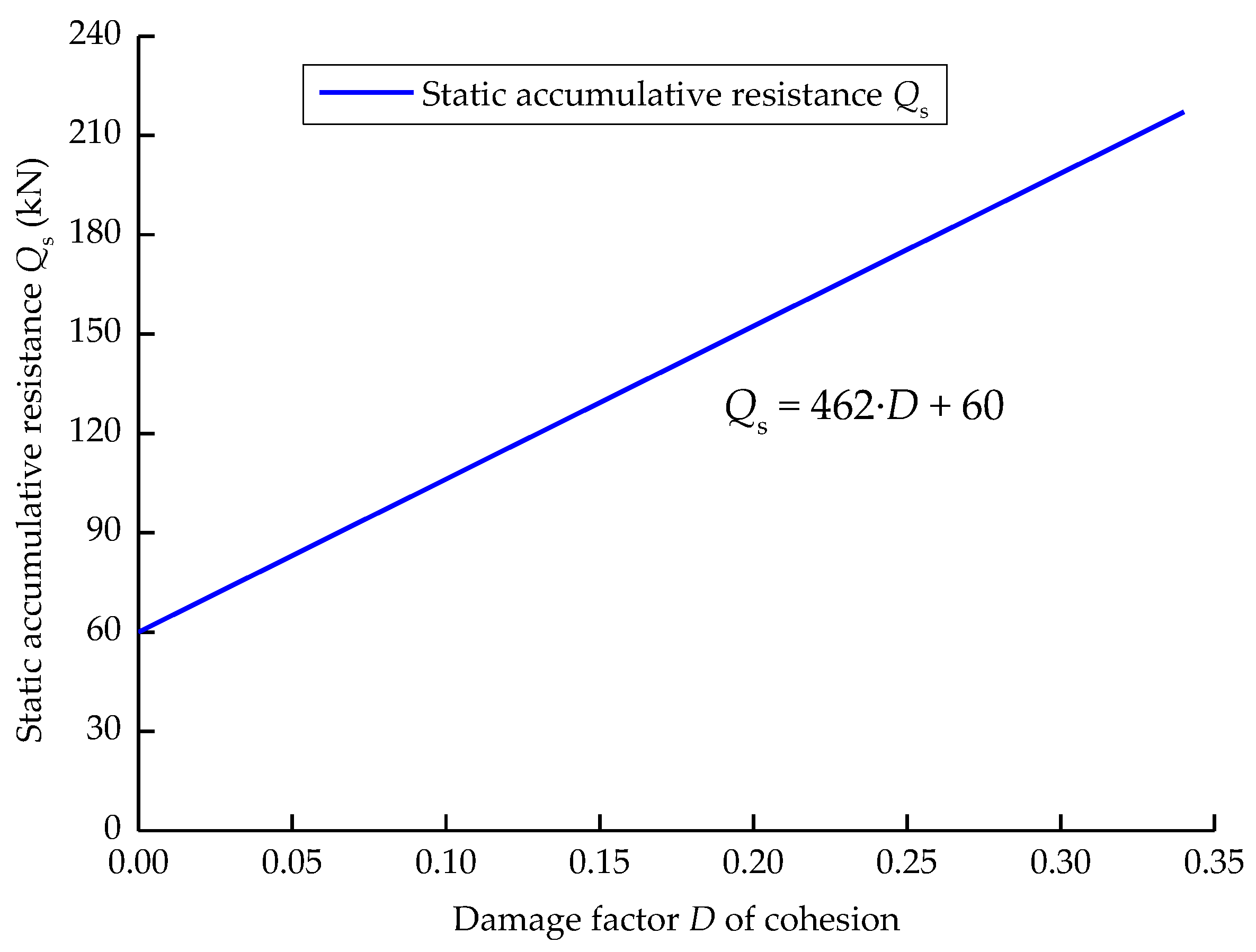 Energies 11 02313 g012